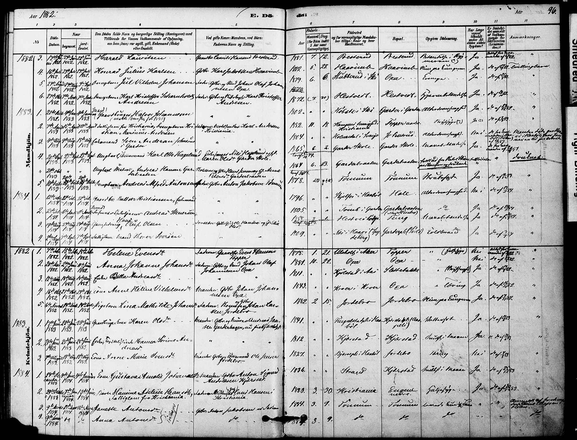 Vestby prestekontor Kirkebøker, SAO/A-10893/F/Fa/L0011: Parish register (official) no. I 11, 1878-1913, p. 96