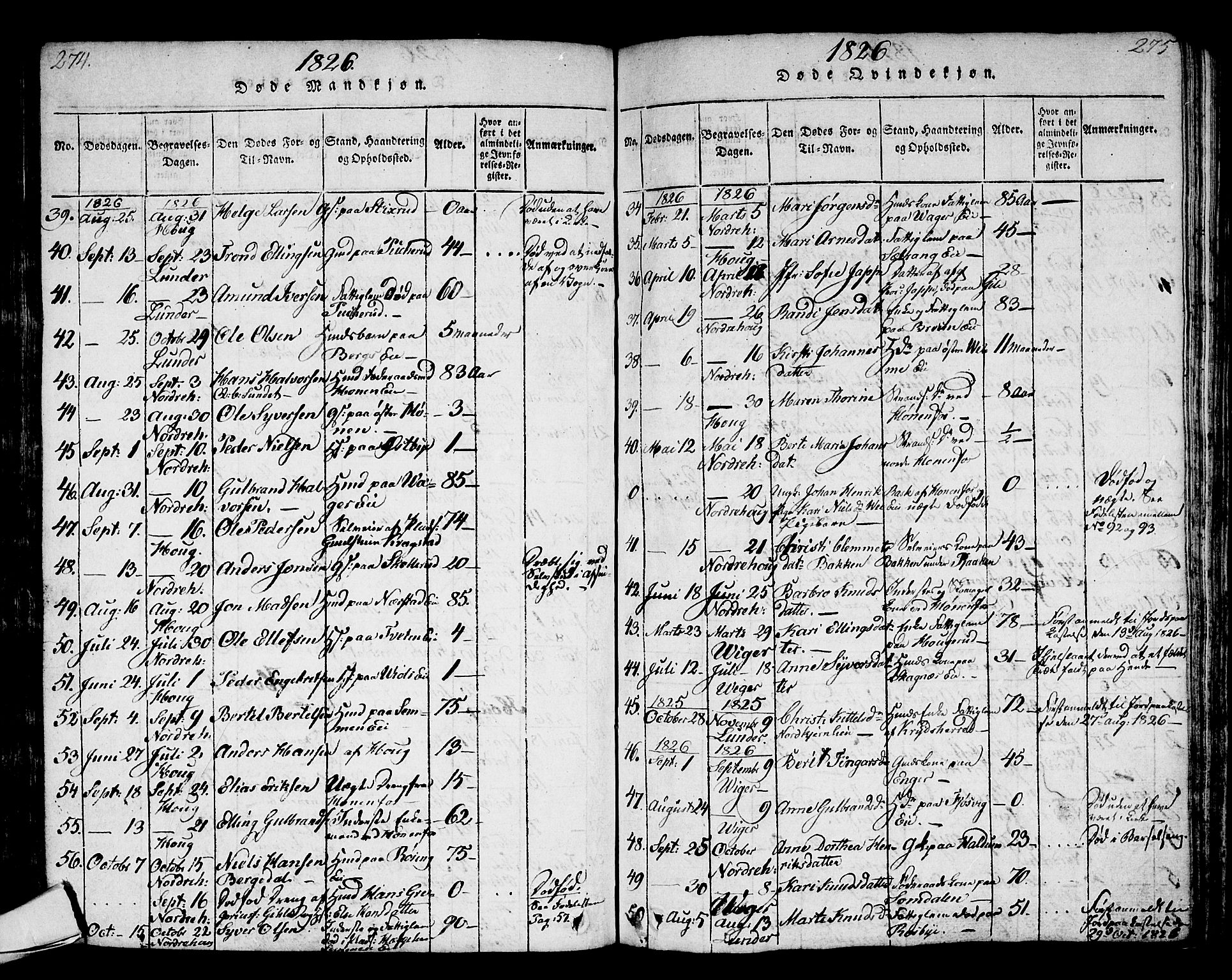 Norderhov kirkebøker, AV/SAKO-A-237/G/Ga/L0002: Parish register (copy) no. I 2, 1814-1867, p. 274-275