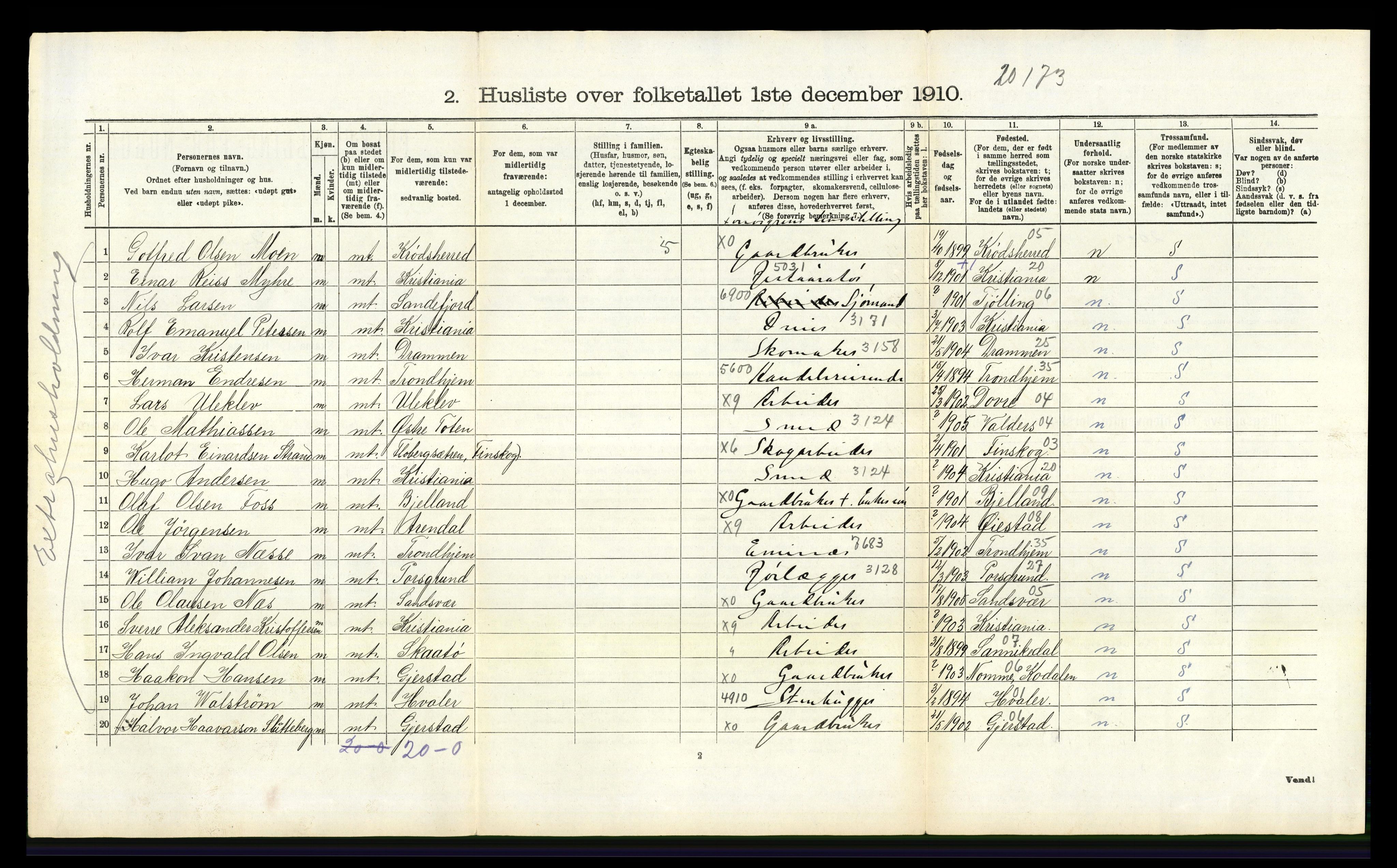 RA, 1910 census for Brunlanes, 1910, p. 380