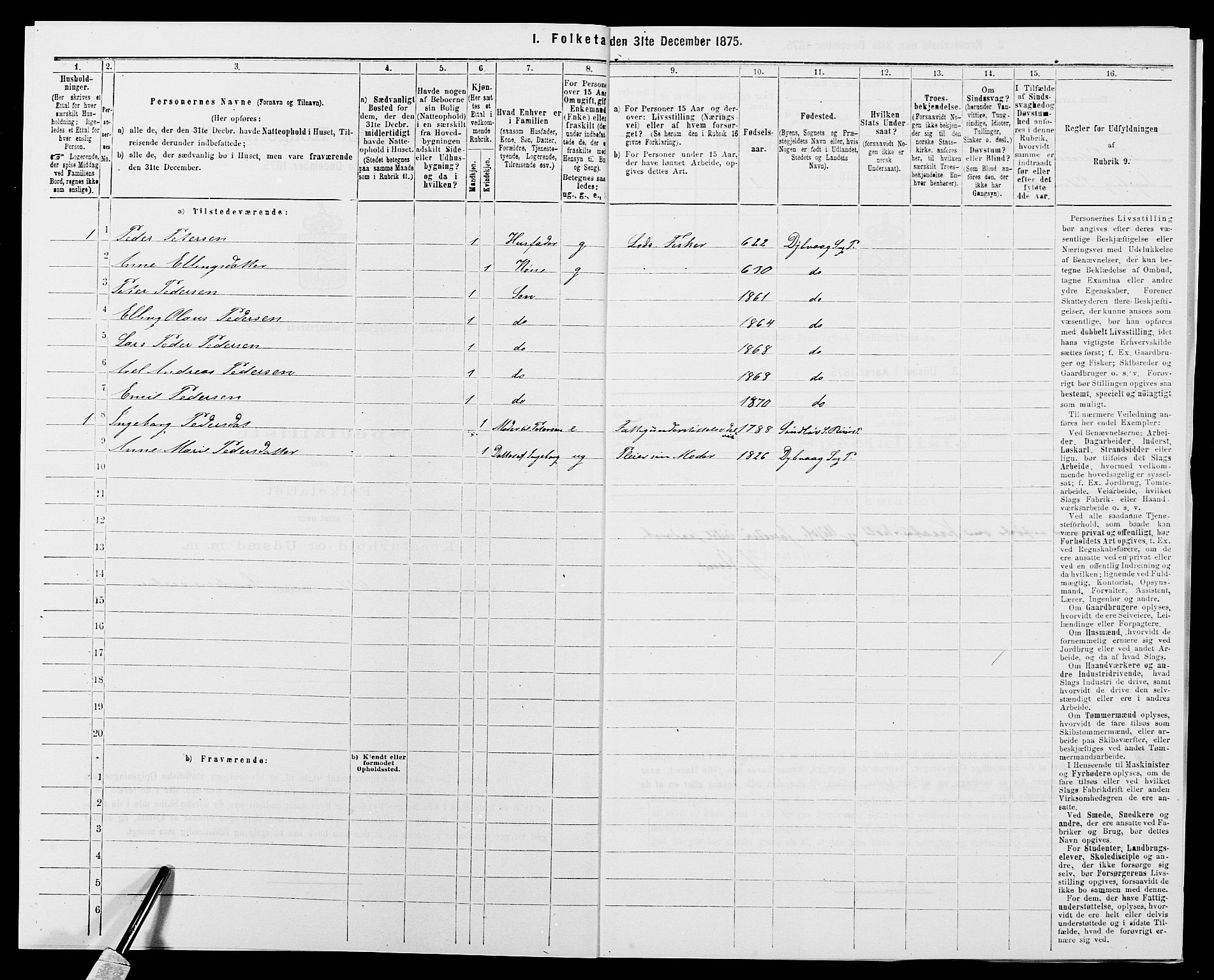 SAK, 1875 census for 0915P Dypvåg, 1875, p. 258