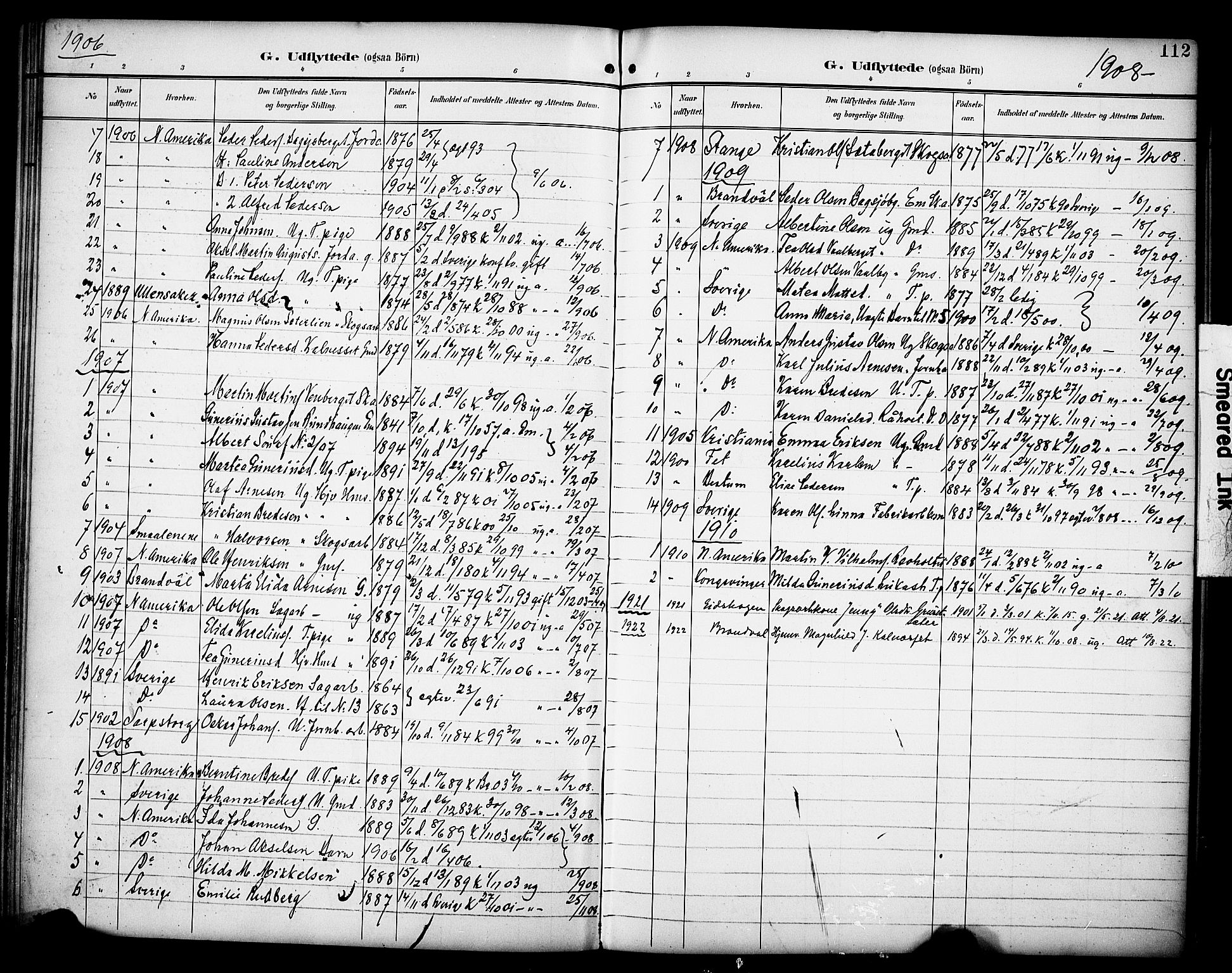 Grue prestekontor, SAH/PREST-036/H/Ha/Haa/L0014: Parish register (official) no. 14, 1898-1915, p. 112