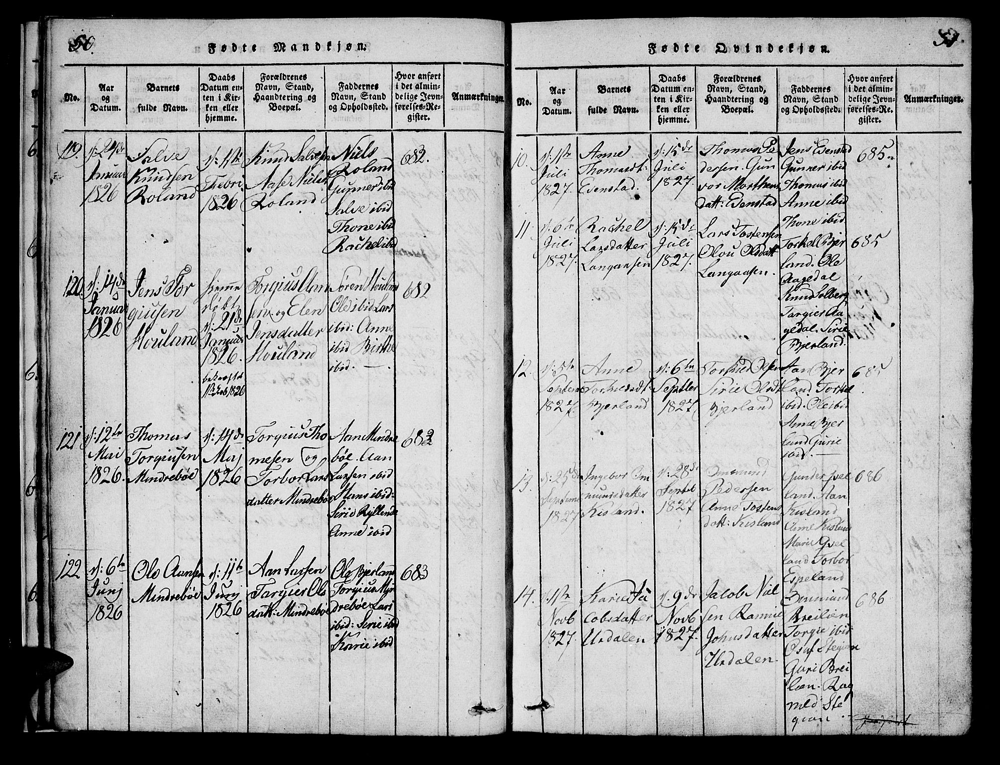 Bjelland sokneprestkontor, AV/SAK-1111-0005/F/Fa/Faa/L0002: Parish register (official) no. A 2, 1816-1866, p. 50-51