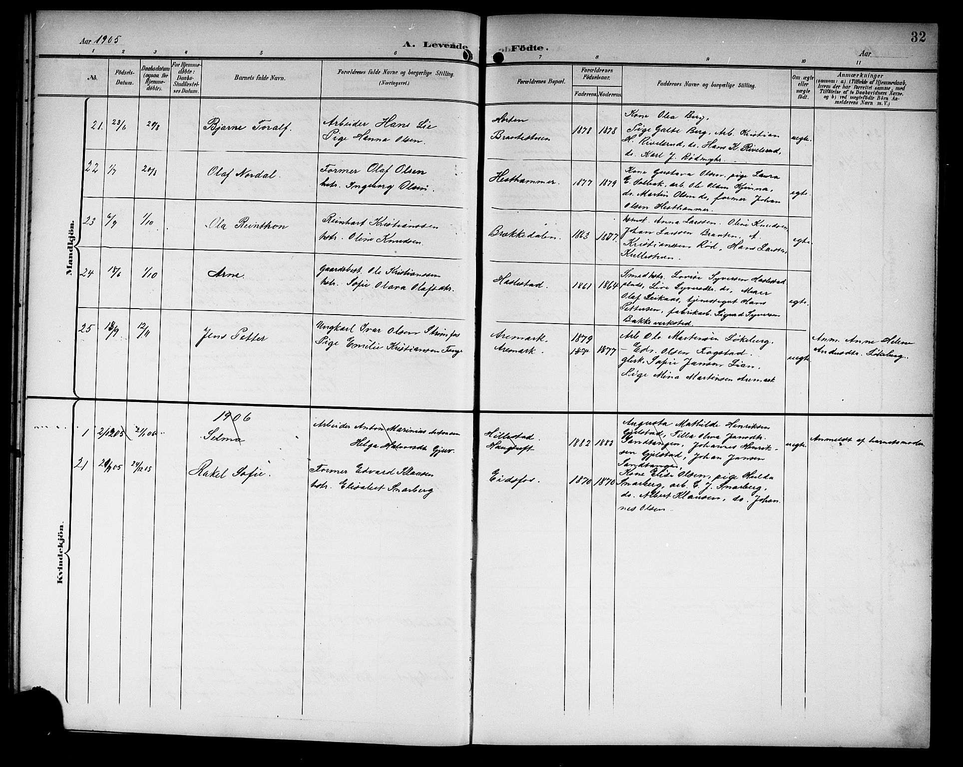 Hof kirkebøker, AV/SAKO-A-64/G/Ga/L0005: Parish register (copy) no. I 5, 1899-1922, p. 32