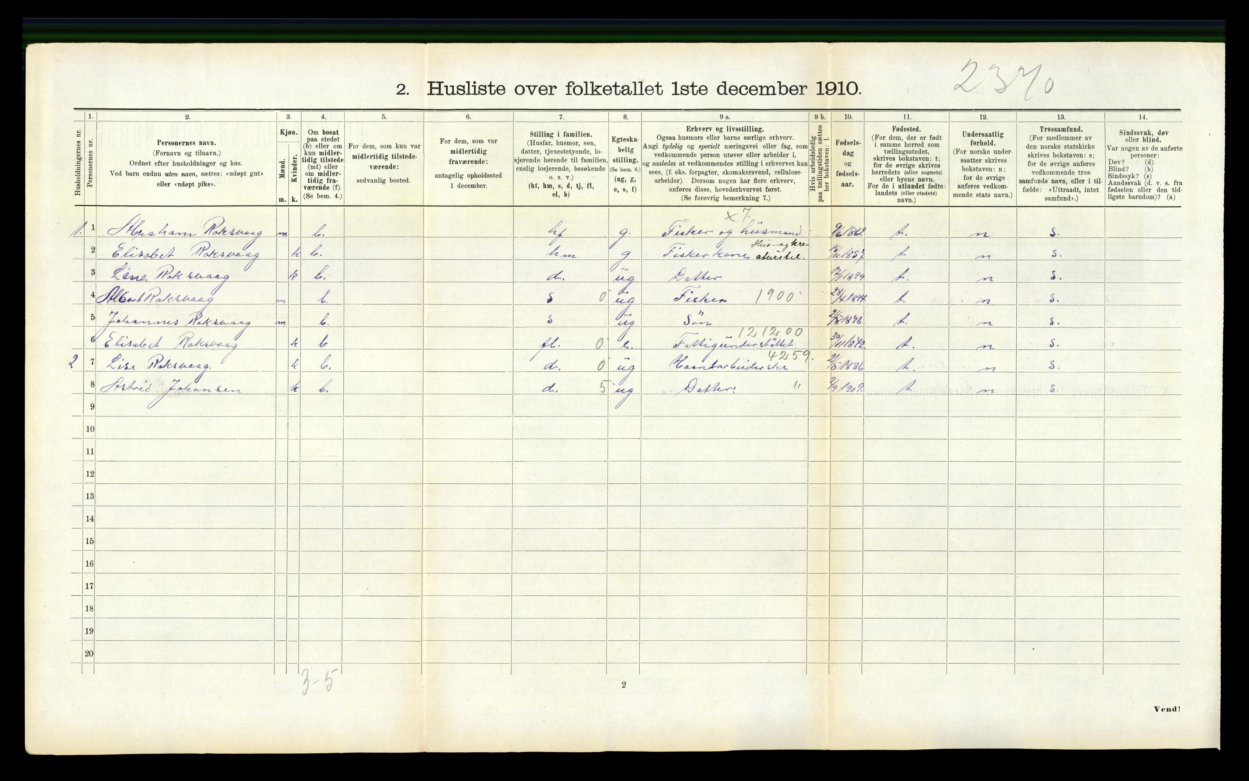 RA, 1910 census for Edøy, 1910, p. 895