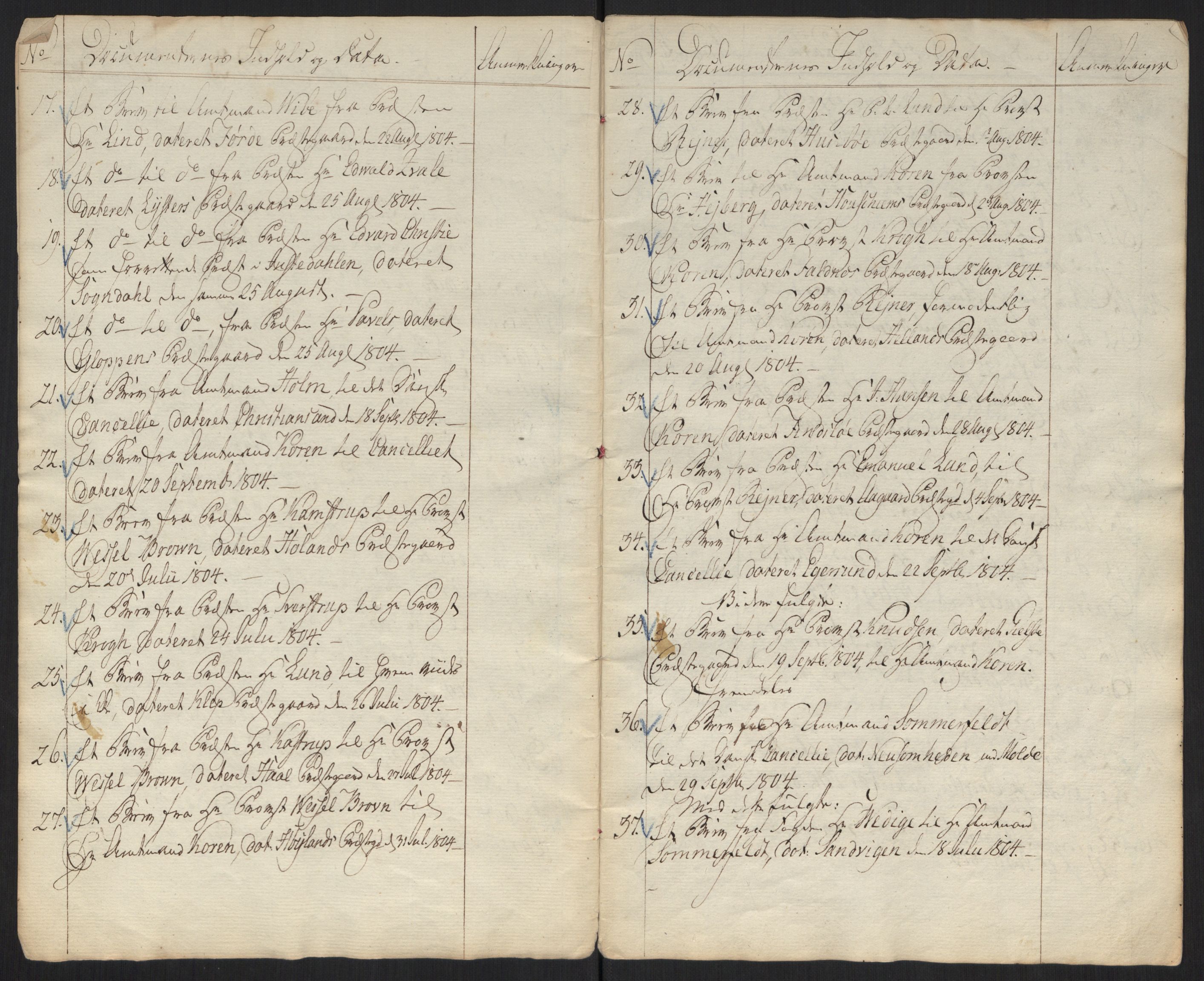 Justisdepartementet, Kommisjon i saken mot Hans Nielsen Hauge 1804, AV/RA-S-1151/D/L0001: Hans Nielsen Hauges sak, 1804-1813