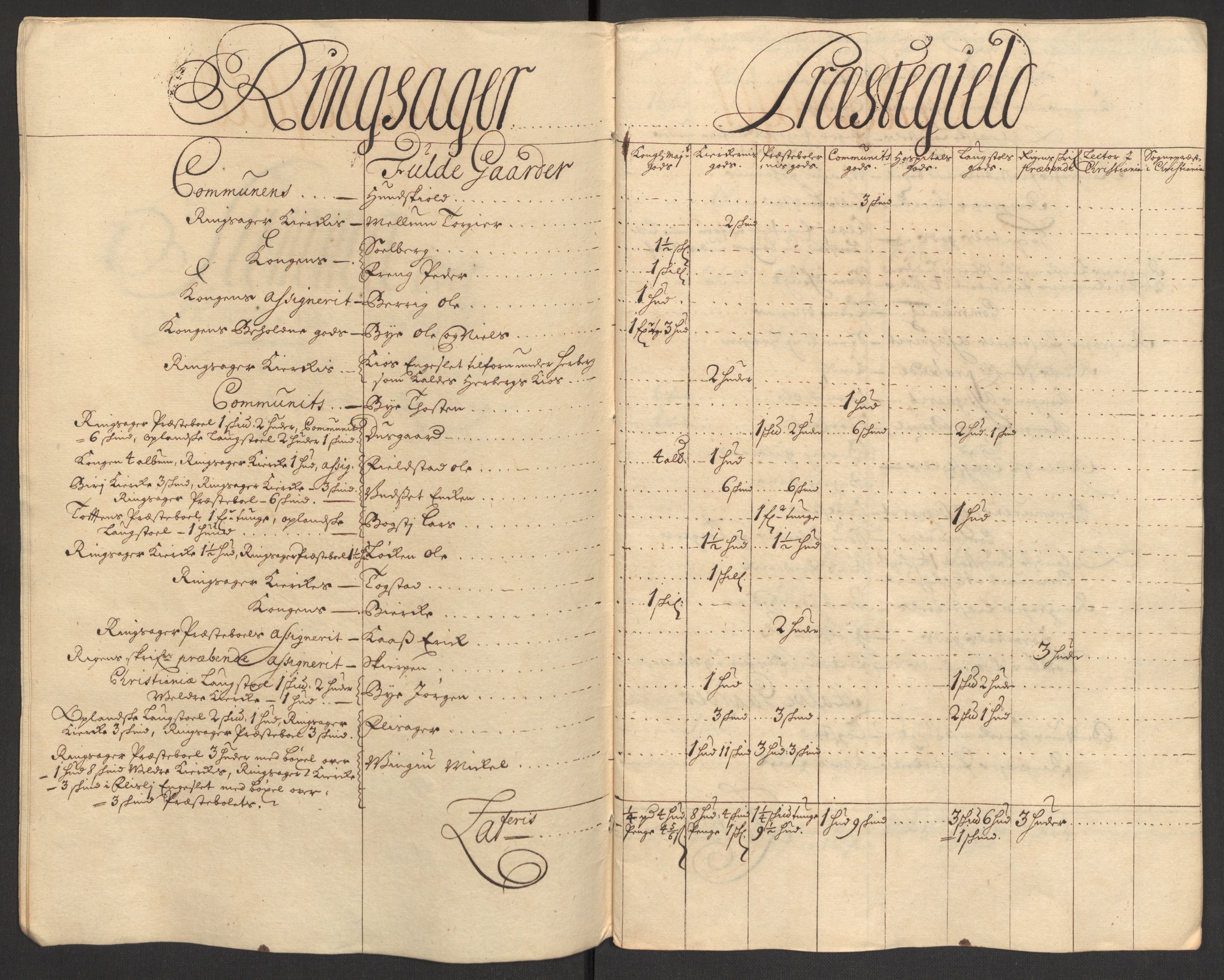 Rentekammeret inntil 1814, Reviderte regnskaper, Fogderegnskap, AV/RA-EA-4092/R16/L1043: Fogderegnskap Hedmark, 1706-1707, p. 403