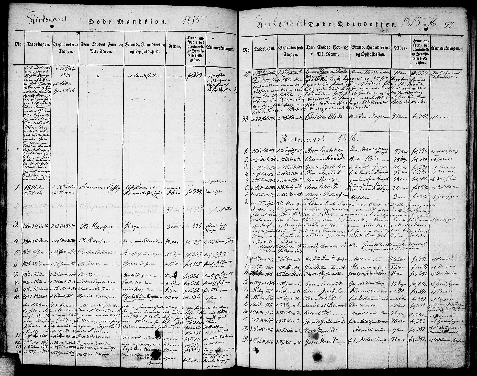 Høland prestekontor Kirkebøker, AV/SAO-A-10346a/F/Fa/L0007: Parish register (official) no. I 7, 1814-1827, p. 97