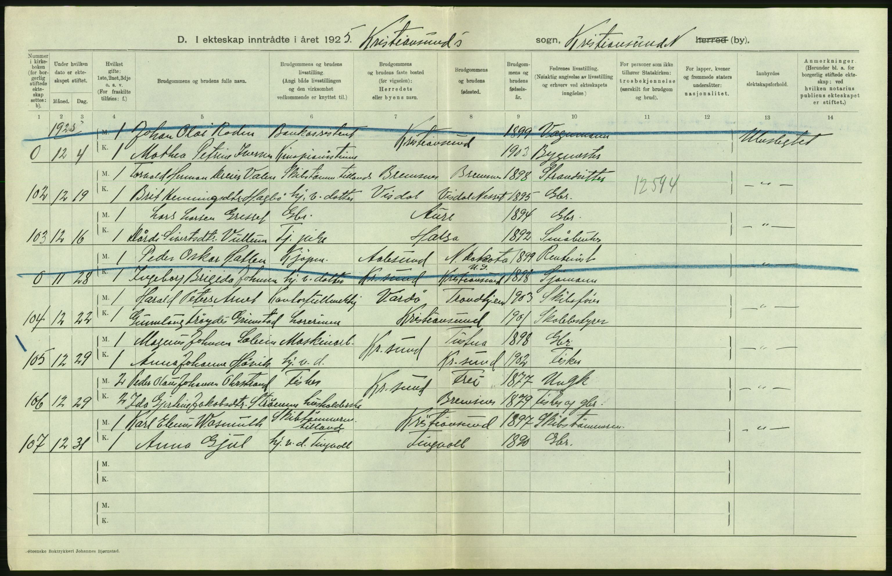 Statistisk sentralbyrå, Sosiodemografiske emner, Befolkning, AV/RA-S-2228/D/Df/Dfc/Dfce/L0035: Møre fylke: Gifte, døde. Bygder og byer., 1925, p. 238