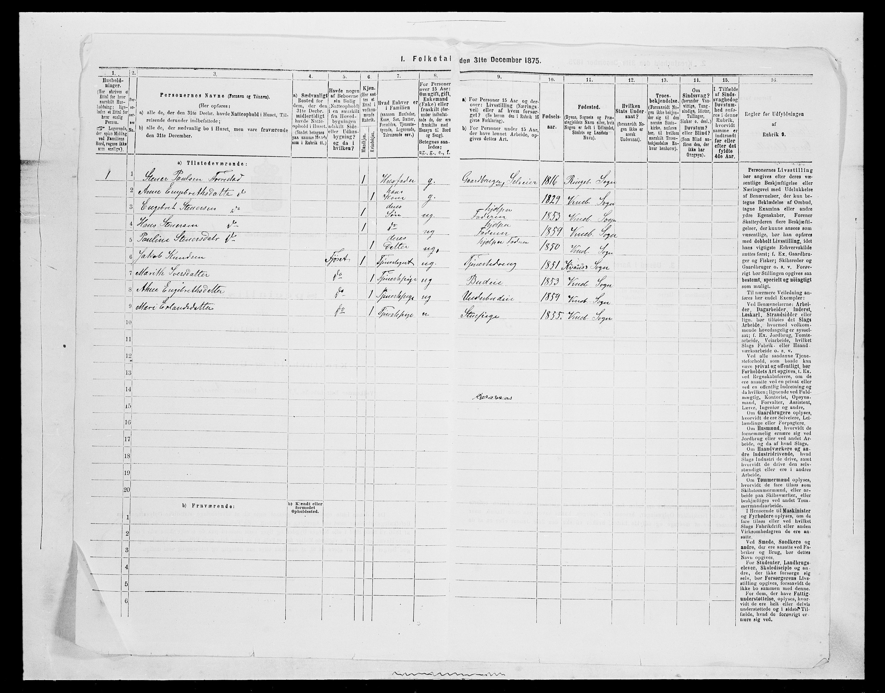 SAH, 1875 census for 0520P Ringebu, 1875, p. 255