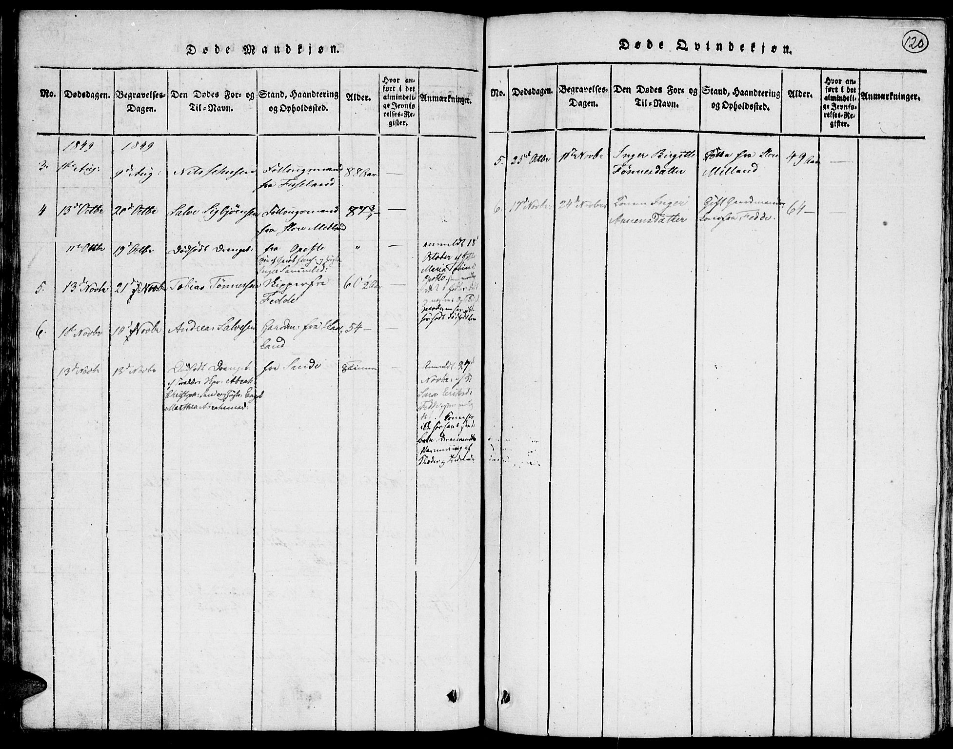 Kvinesdal sokneprestkontor, AV/SAK-1111-0026/F/Fa/Faa/L0001: Parish register (official) no. A 1, 1815-1849, p. 120