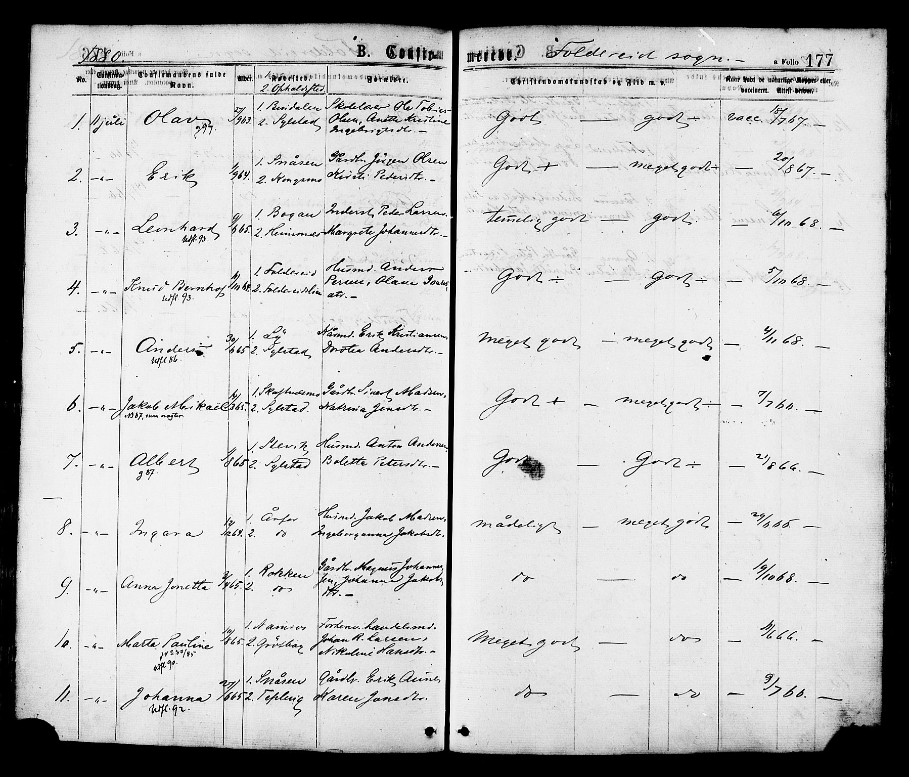 Ministerialprotokoller, klokkerbøker og fødselsregistre - Nord-Trøndelag, SAT/A-1458/780/L0642: Parish register (official) no. 780A07 /2, 1878-1885, p. 177