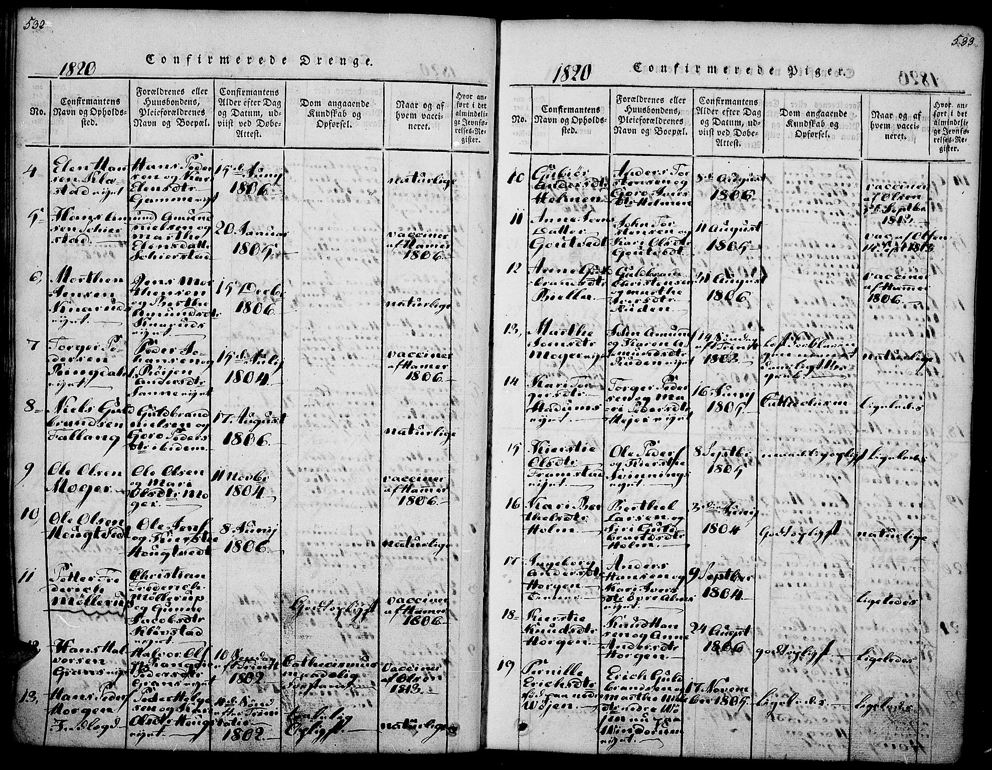 Gran prestekontor, SAH/PREST-112/H/Ha/Haa/L0009: Parish register (official) no. 9, 1815-1824, p. 532-533