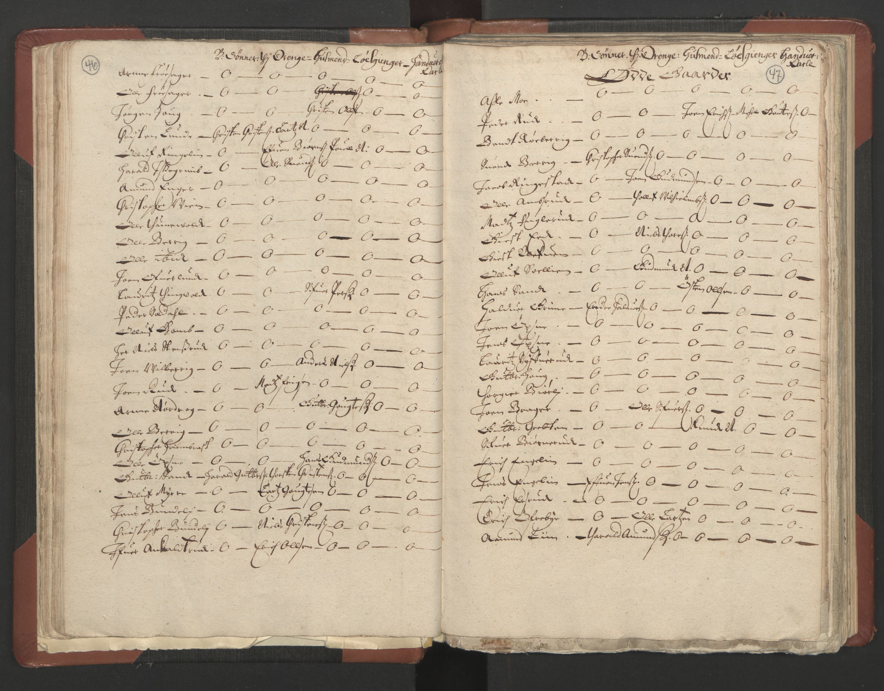 RA, Bailiff's Census 1664-1666, no. 4: Hadeland and Valdres fogderi and Gudbrandsdal fogderi, 1664, p. 46-47