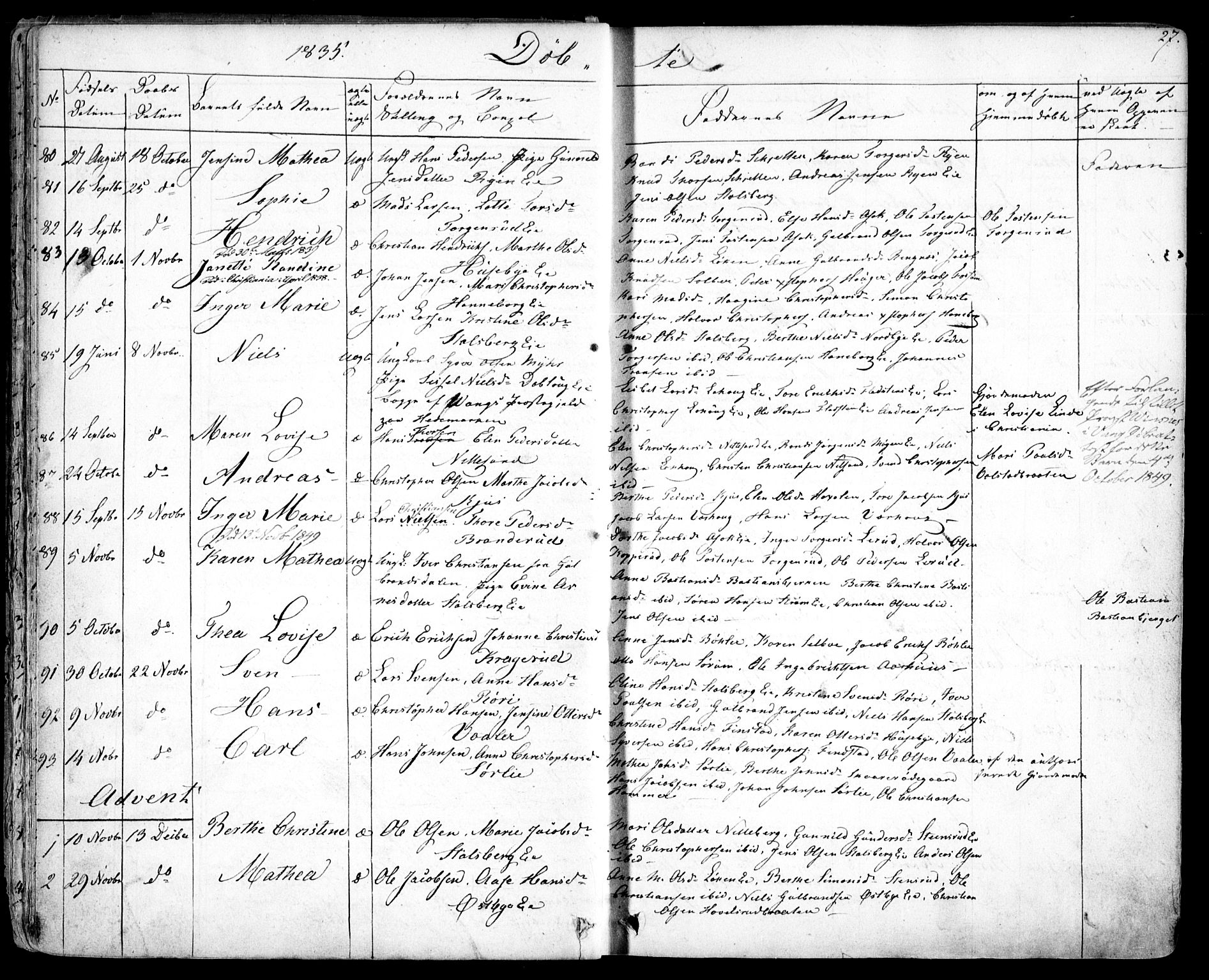 Skedsmo prestekontor Kirkebøker, SAO/A-10033a/F/Fa/L0009: Parish register (official) no. I 9, 1830-1853, p. 27
