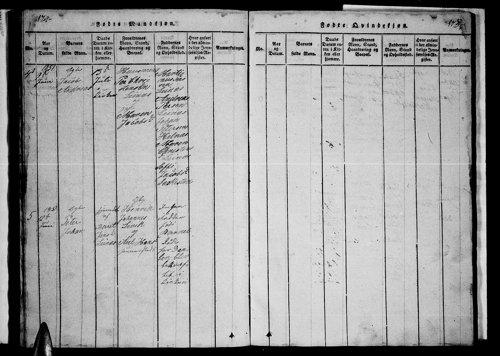 Ministerialprotokoller, klokkerbøker og fødselsregistre - Nordland, AV/SAT-A-1459/857/L0826: Parish register (copy) no. 857C01, 1821-1852, p. 174-175