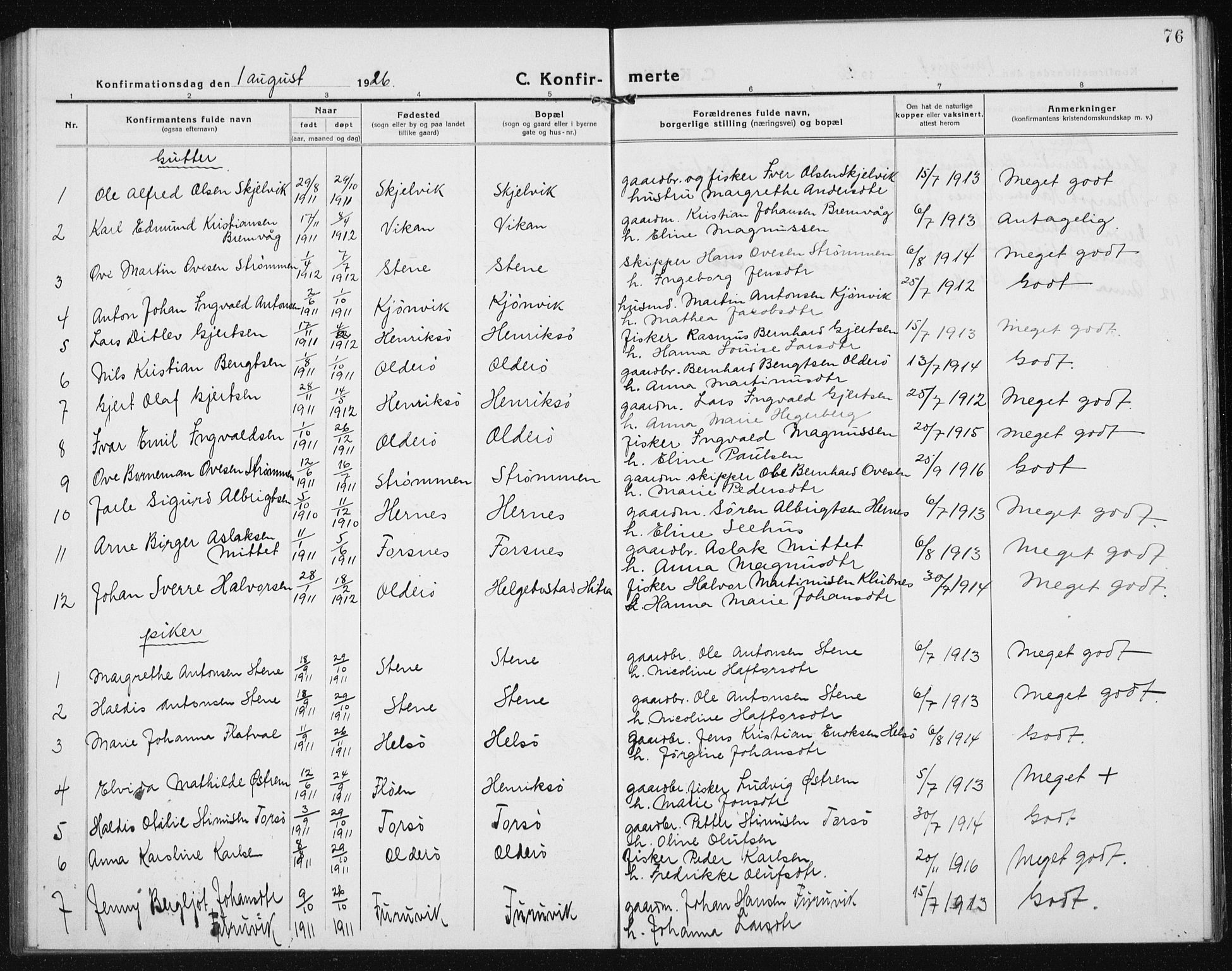 Ministerialprotokoller, klokkerbøker og fødselsregistre - Sør-Trøndelag, SAT/A-1456/635/L0554: Parish register (copy) no. 635C02, 1919-1942, p. 76