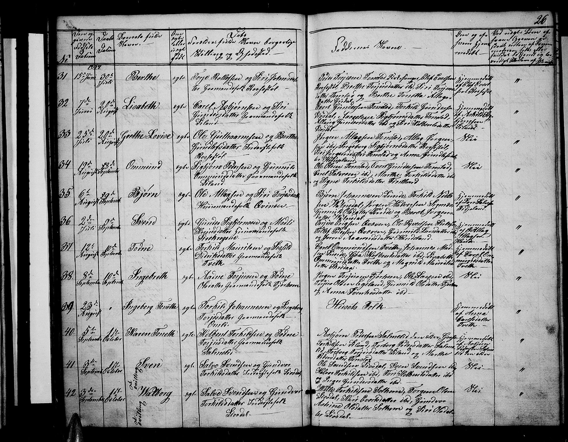 Sirdal sokneprestkontor, SAK/1111-0036/F/Fb/Fbb/L0002: Parish register (copy) no. B 2, 1848-1878, p. 26