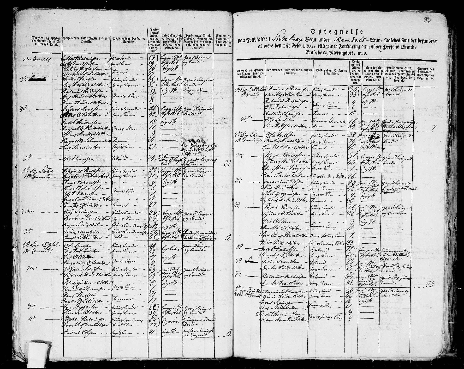 RA, 1801 census for 1511P Vanylven, 1801, p. 12b-13a