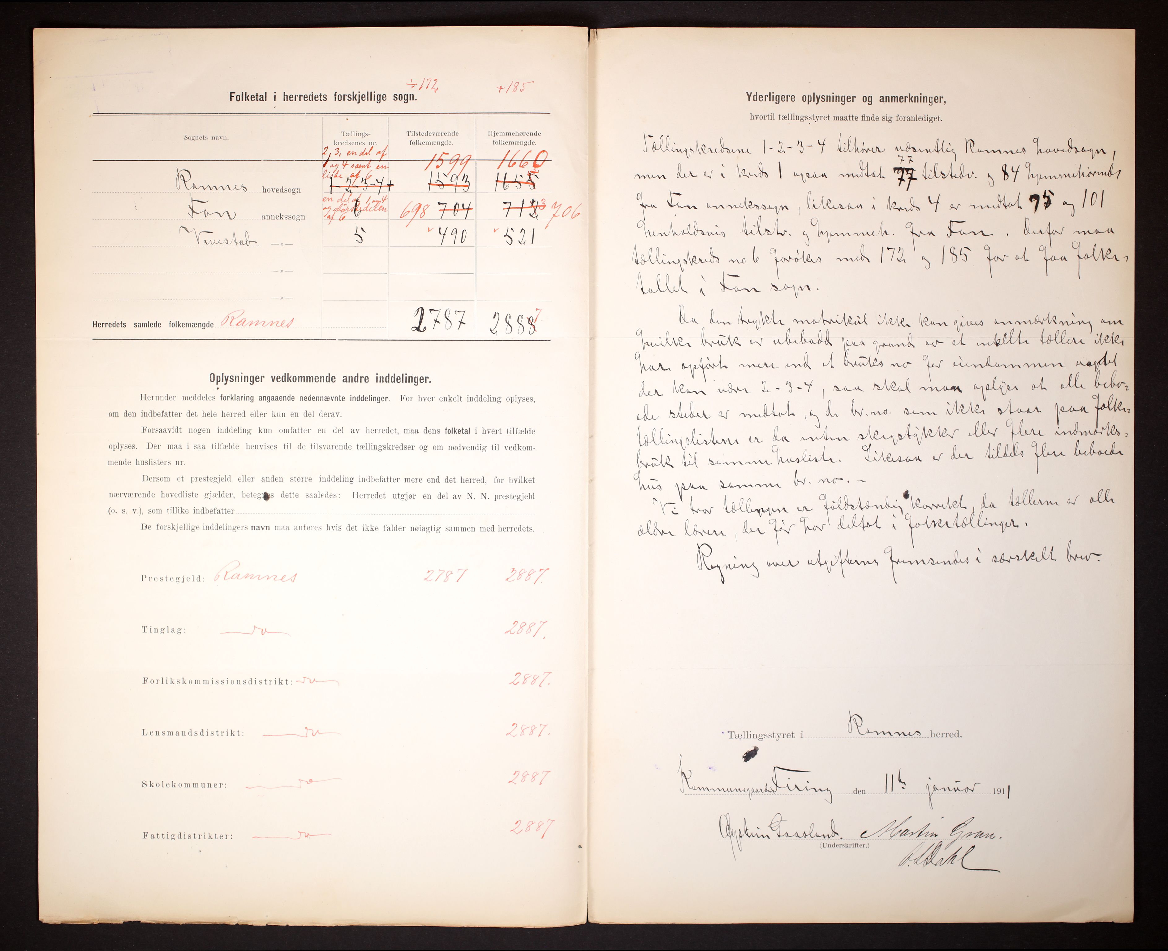 RA, 1910 census for Ramnes, 1910, p. 3