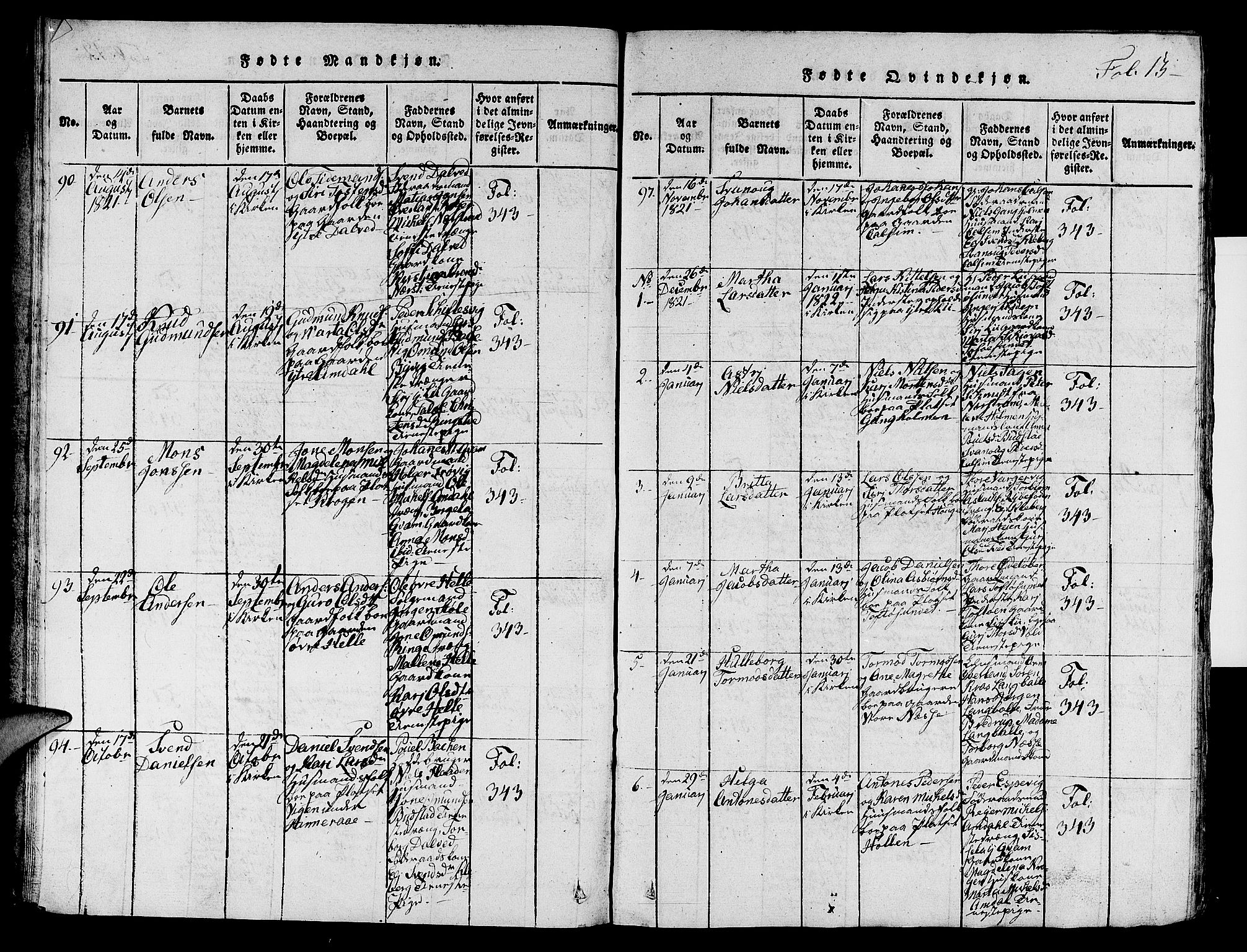 Nedstrand sokneprestkontor, AV/SAST-A-101841/01/V: Parish register (copy) no. B 1 /1, 1816-1847, p. 13