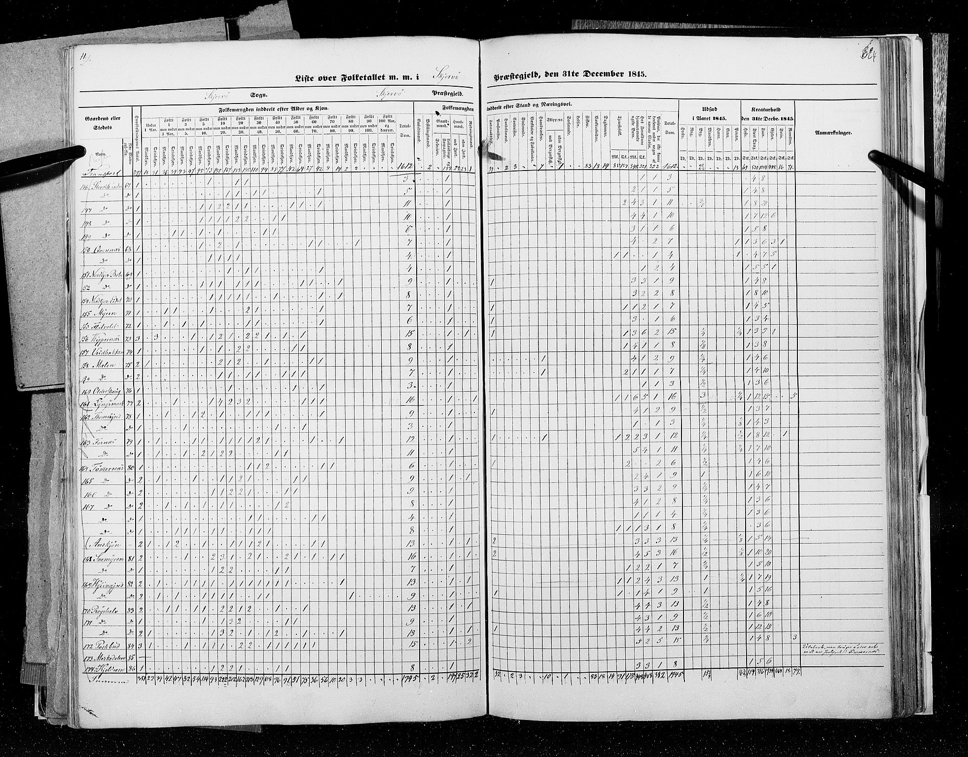 RA, Census 1845, vol. 9C: Finnmarken amt, 1845, p. 624