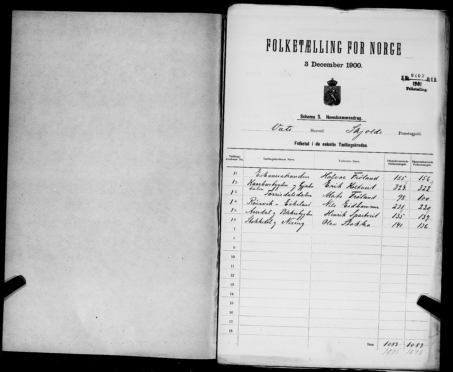 SAST, 1900 census for Vats, 1900, p. 2