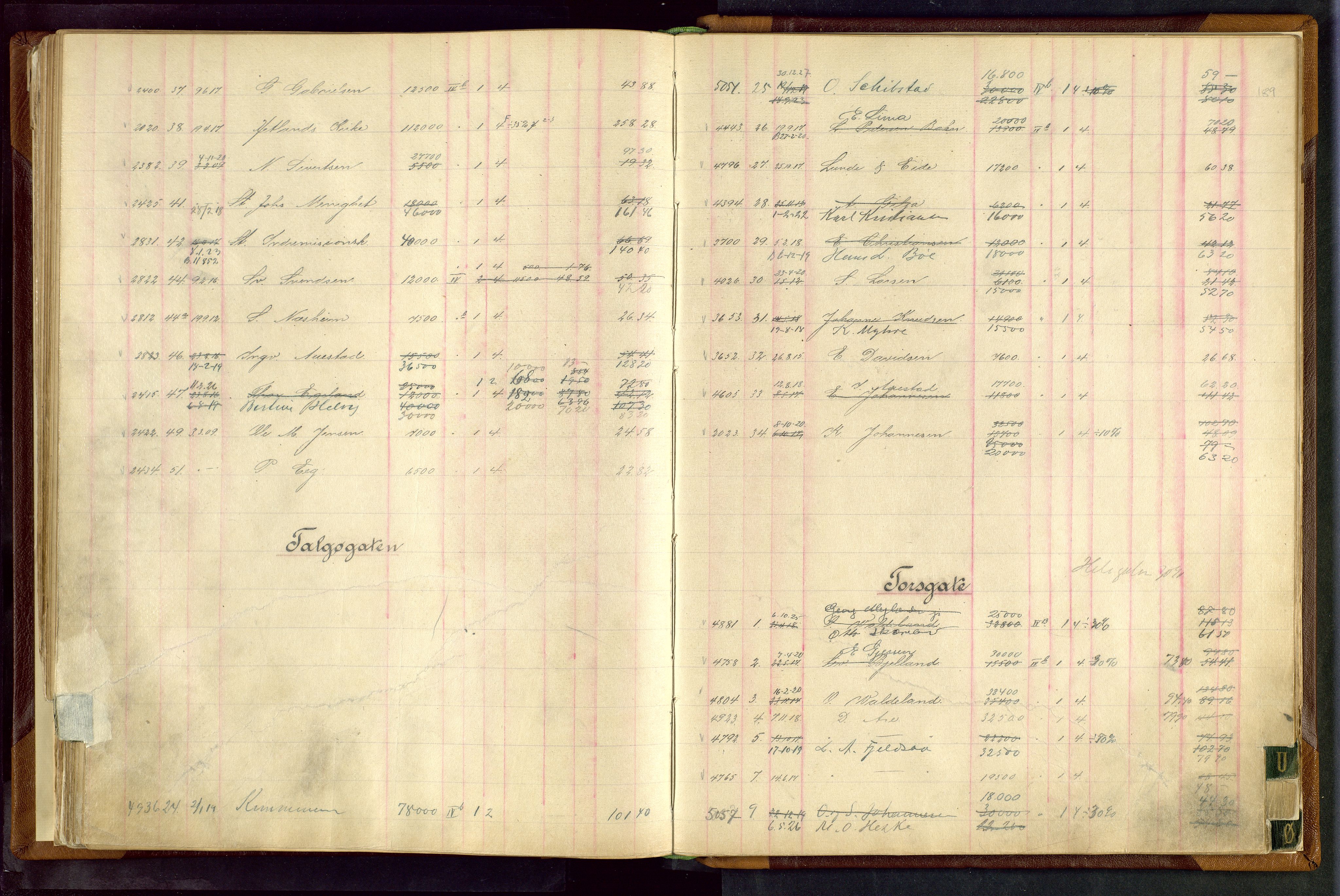 Norges Brannkasse Stavanger, AV/SAST-A-102143/F/Fc/L0003: Brannkontingentprotokoll, 1910-1924, p. 188b-189a