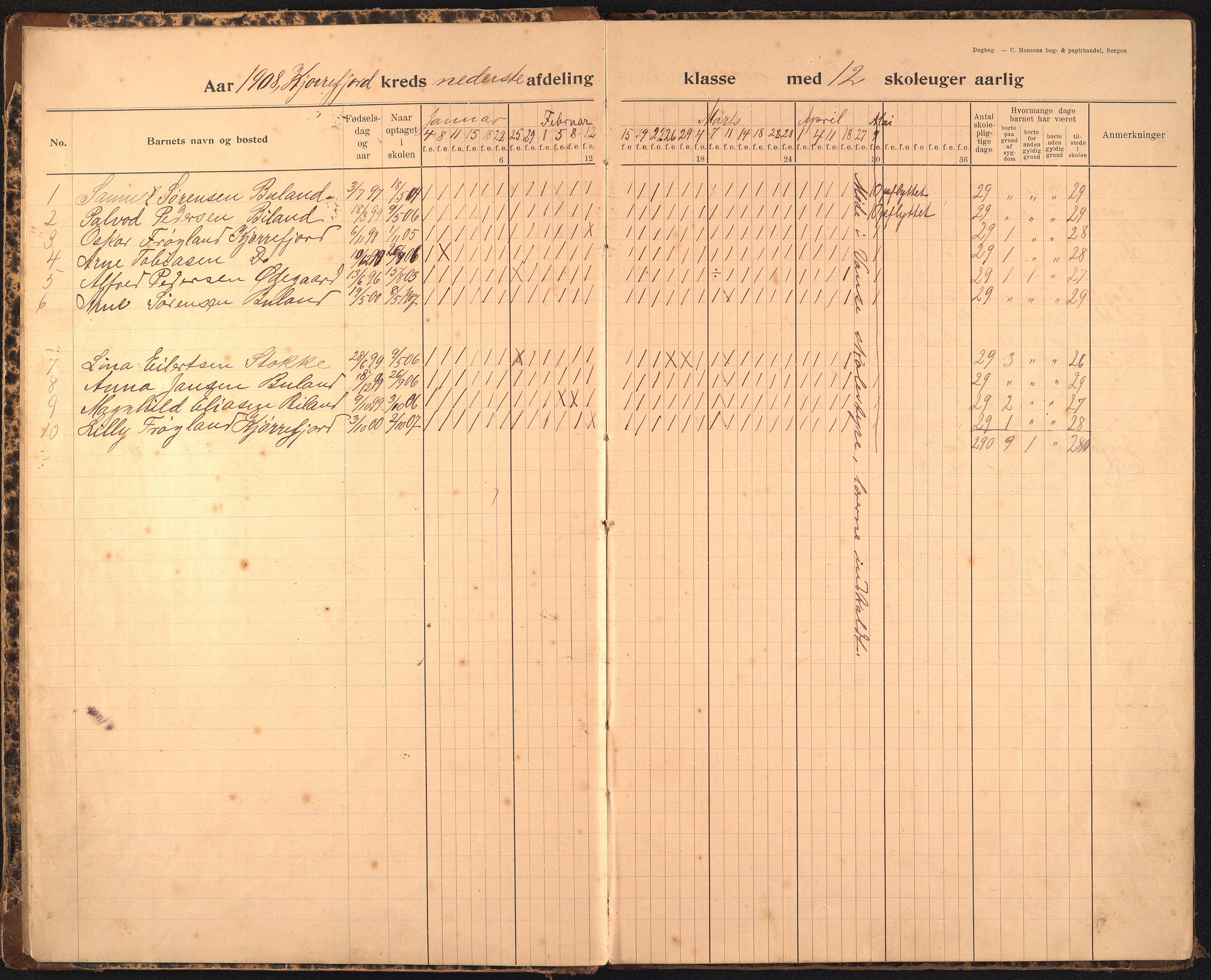 Lista kommune - Kjørrefjord Skole, ARKSOR/1003LI558/I/L0002: Dagbok (d), 1908-1924