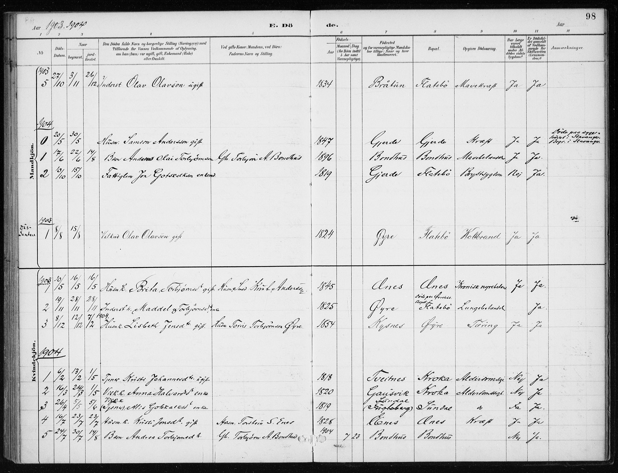 Kvinnherad sokneprestembete, SAB/A-76401/H/Haa: Parish register (official) no. F 1, 1887-1912, p. 98