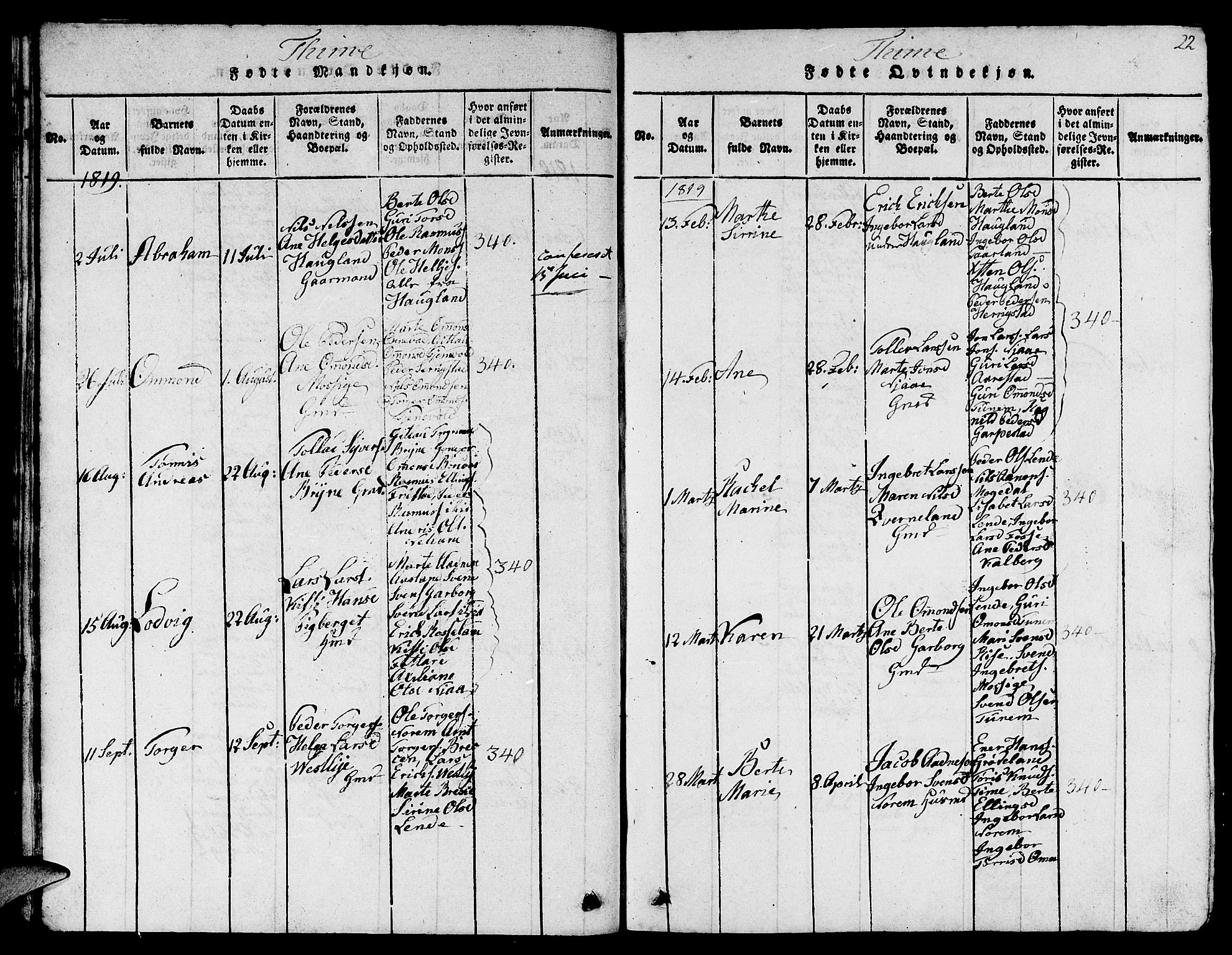 Lye sokneprestkontor, AV/SAST-A-101794/001/30BB/L0001: Parish register (copy) no. B 1 /1, 1816-1826, p. 22