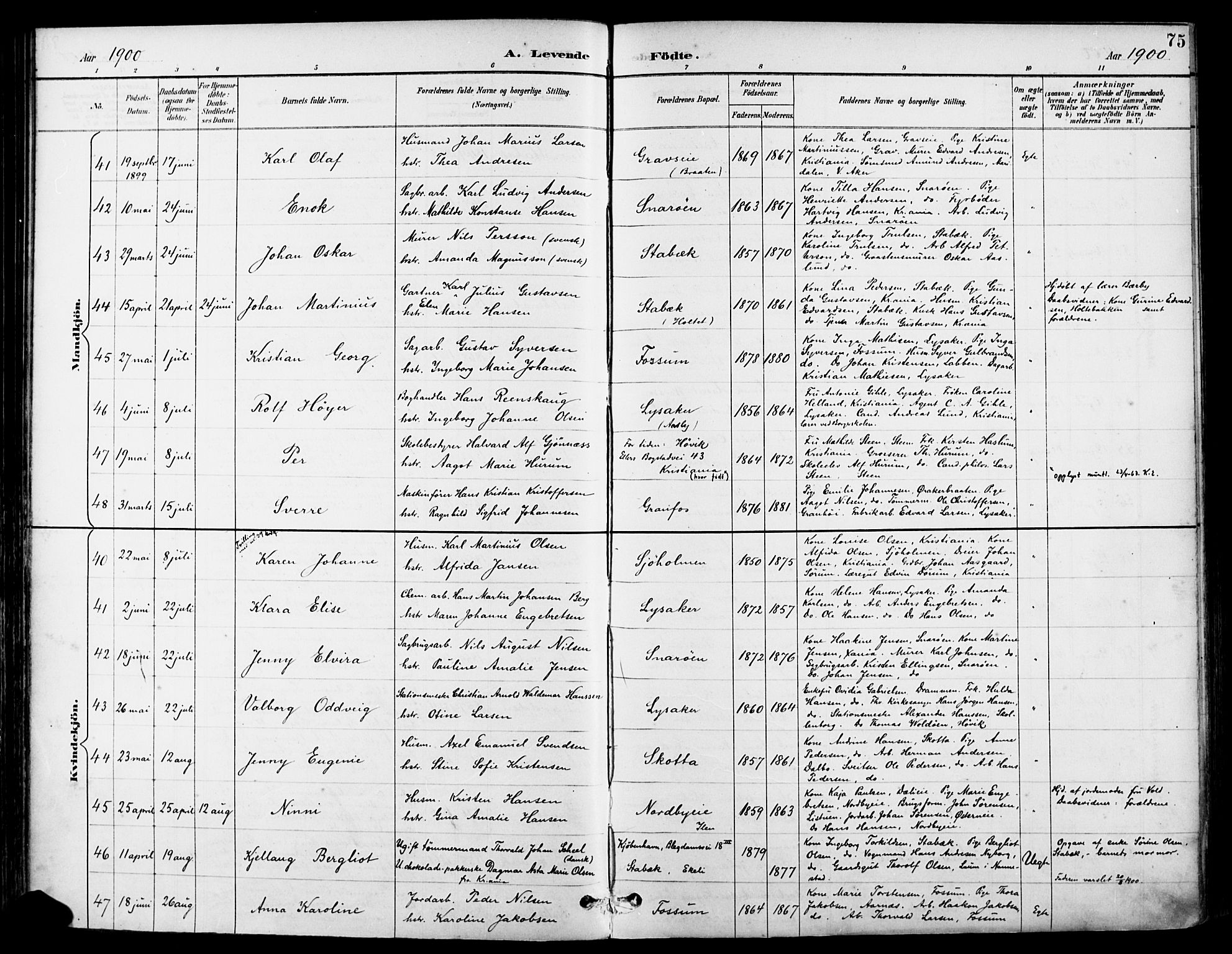 Asker prestekontor Kirkebøker, AV/SAO-A-10256a/F/Fc/L0003: Parish register (official) no. III 3, 1892-1904, p. 75