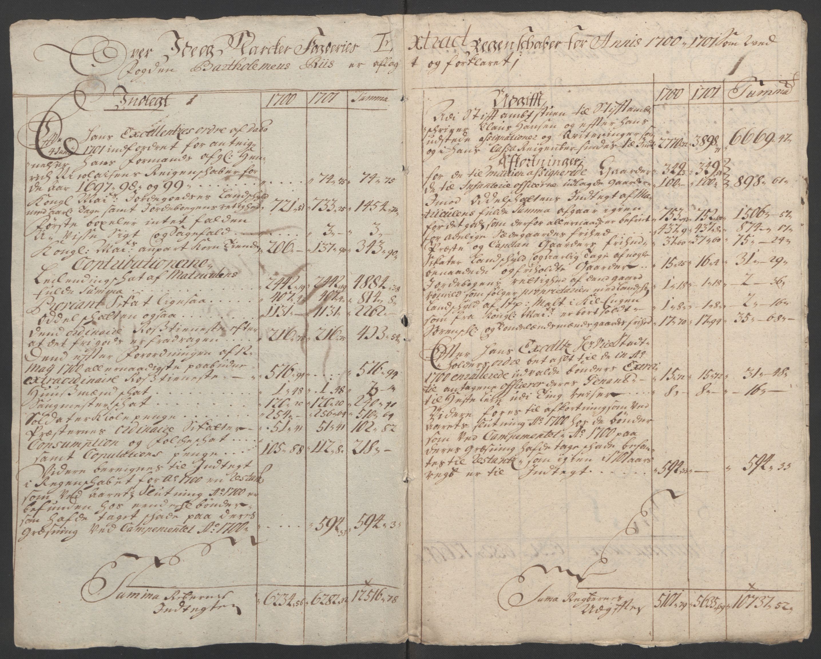 Rentekammeret inntil 1814, Reviderte regnskaper, Fogderegnskap, RA/EA-4092/R01/L0015: Fogderegnskap Idd og Marker, 1700-1701, p. 342