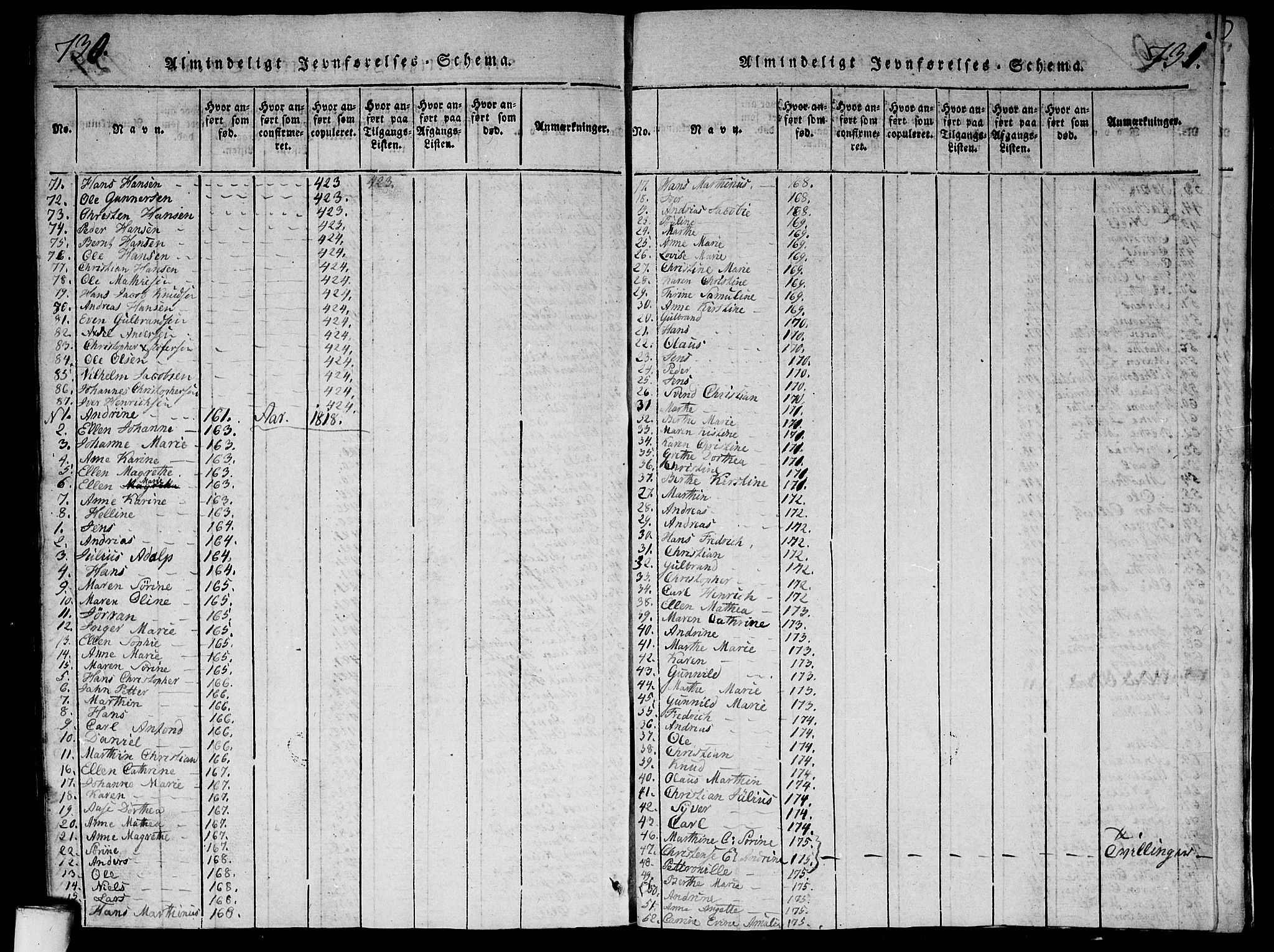 Aker prestekontor kirkebøker, SAO/A-10861/G/L0002: Parish register (copy) no. 2, 1815-1819, p. 730-731