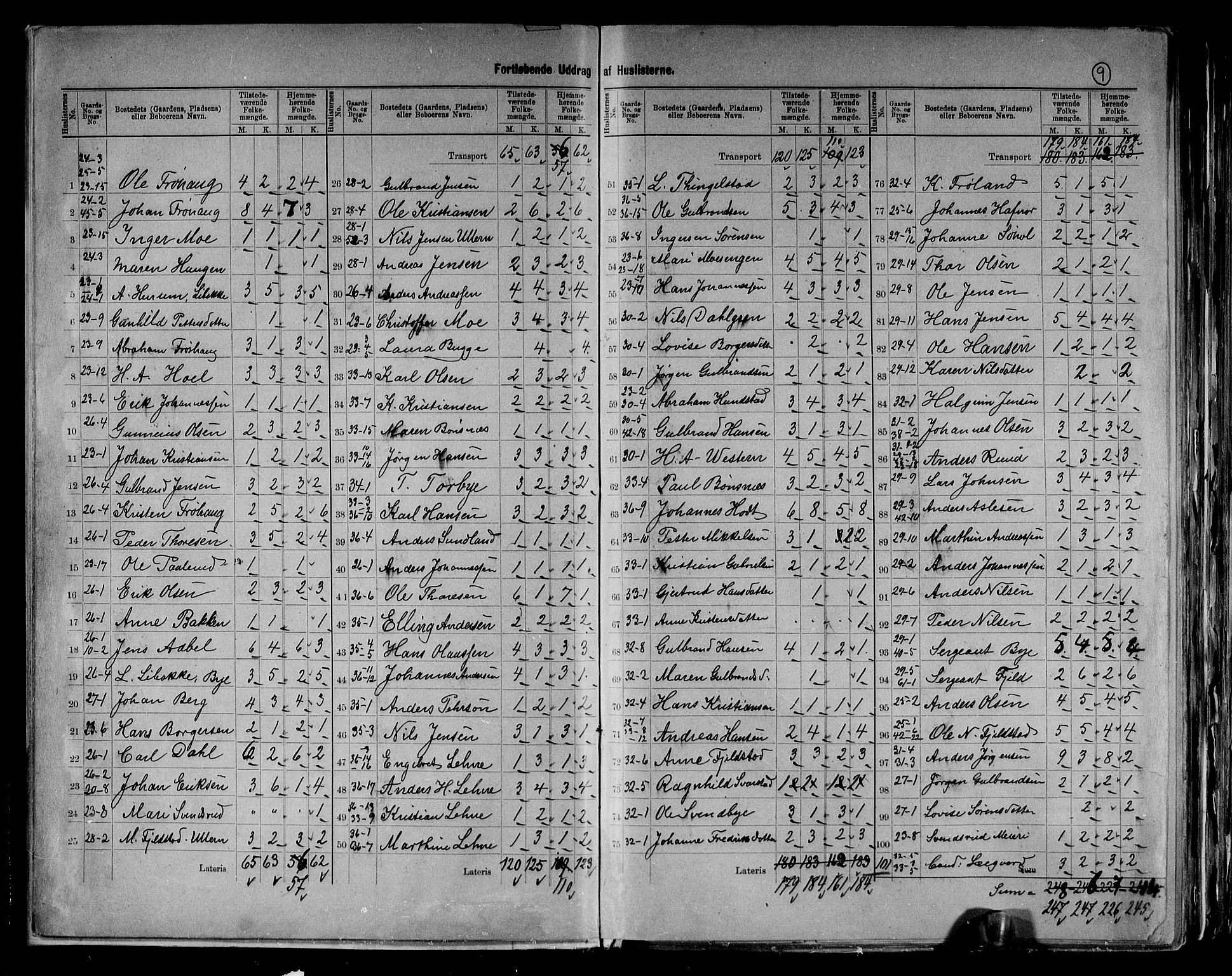 RA, 1891 census for 0612 Hole, 1891, p. 10