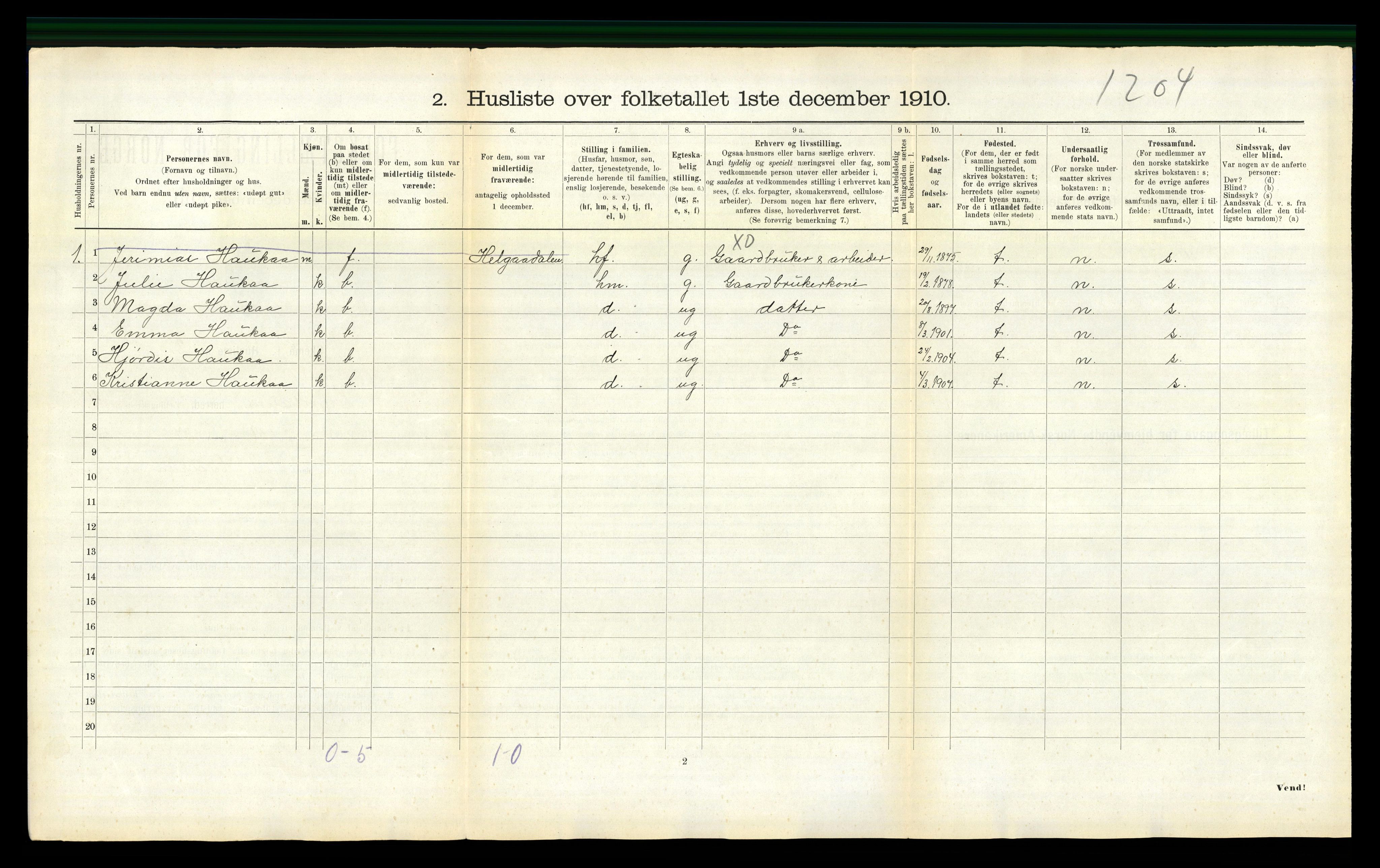 RA, 1910 census for Verdal, 1910, p. 839