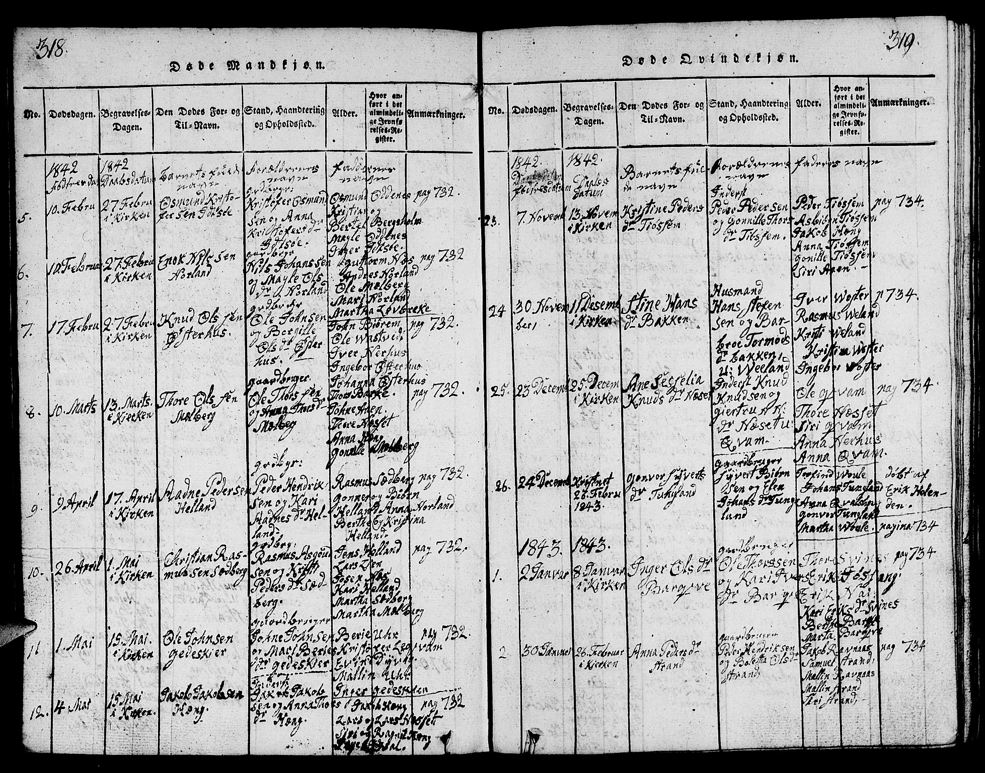 Strand sokneprestkontor, SAST/A-101828/H/Ha/Hab/L0001: Parish register (copy) no. B 1, 1816-1854, p. 318-319