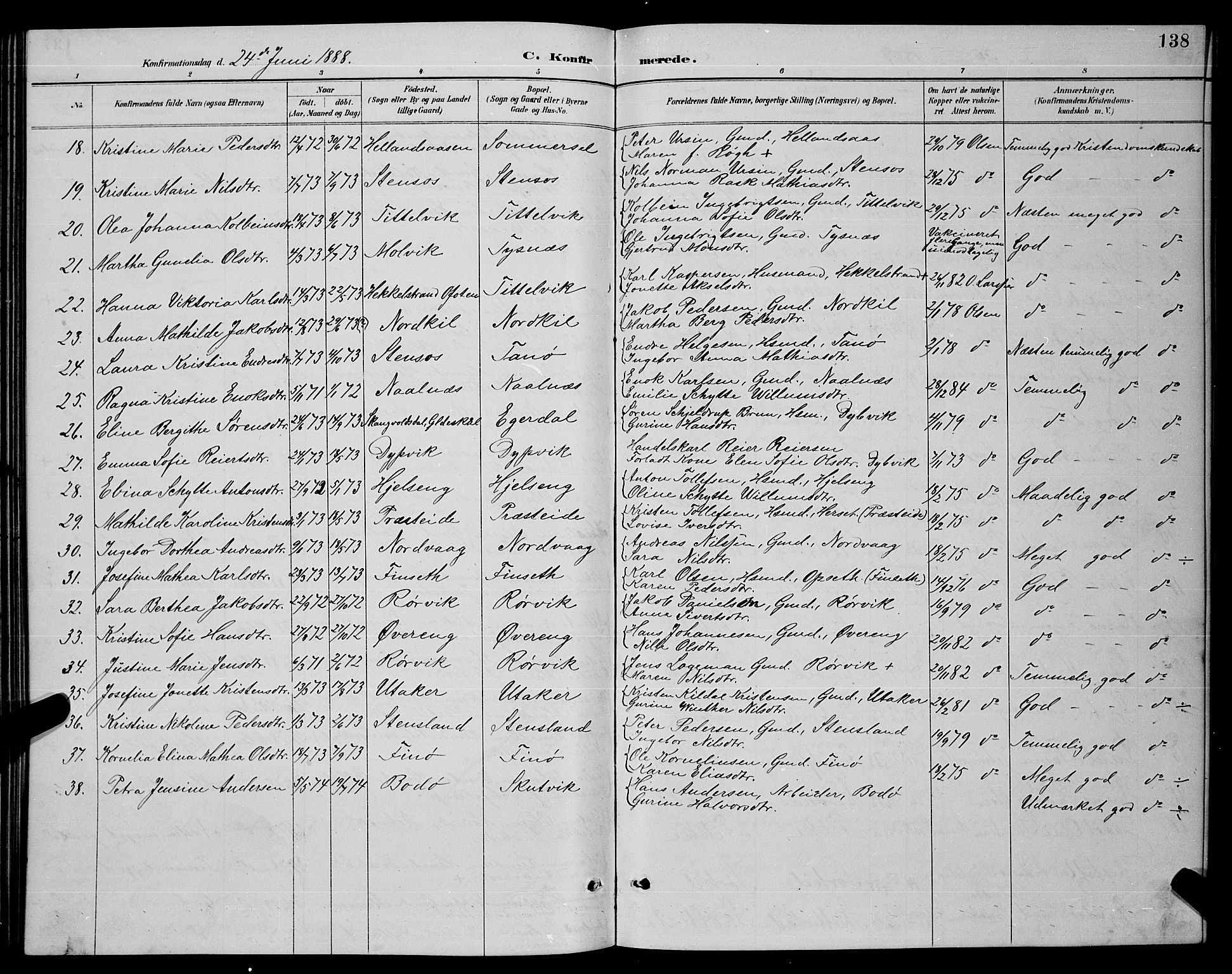 Ministerialprotokoller, klokkerbøker og fødselsregistre - Nordland, SAT/A-1459/859/L0859: Parish register (copy) no. 859C05, 1887-1898, p. 138