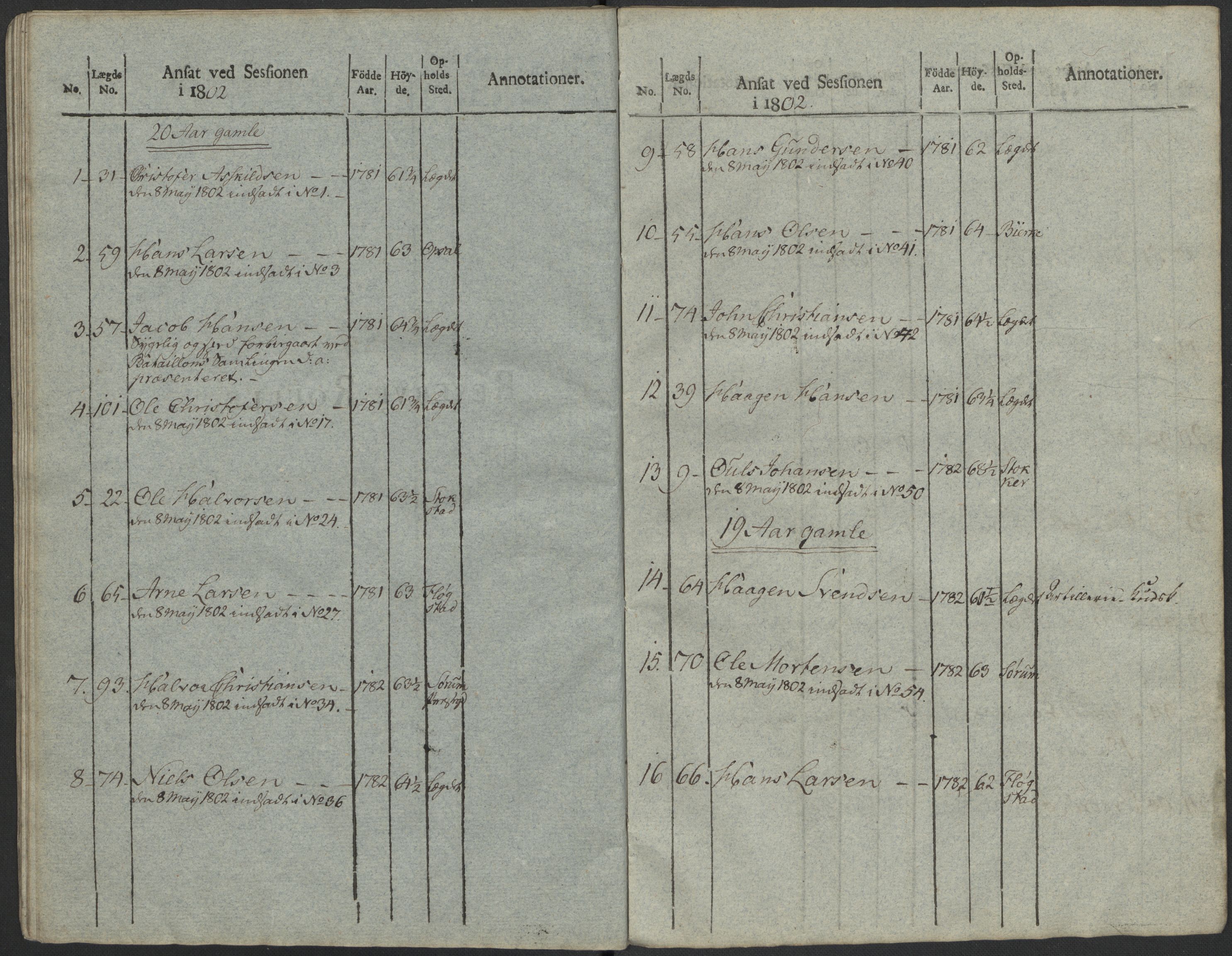 Generalitets- og kommissariatskollegiet, Det kongelige norske kommissariatskollegium, AV/RA-EA-5420/E/Eh/L0023: Norske jegerkorps, 1805, p. 495