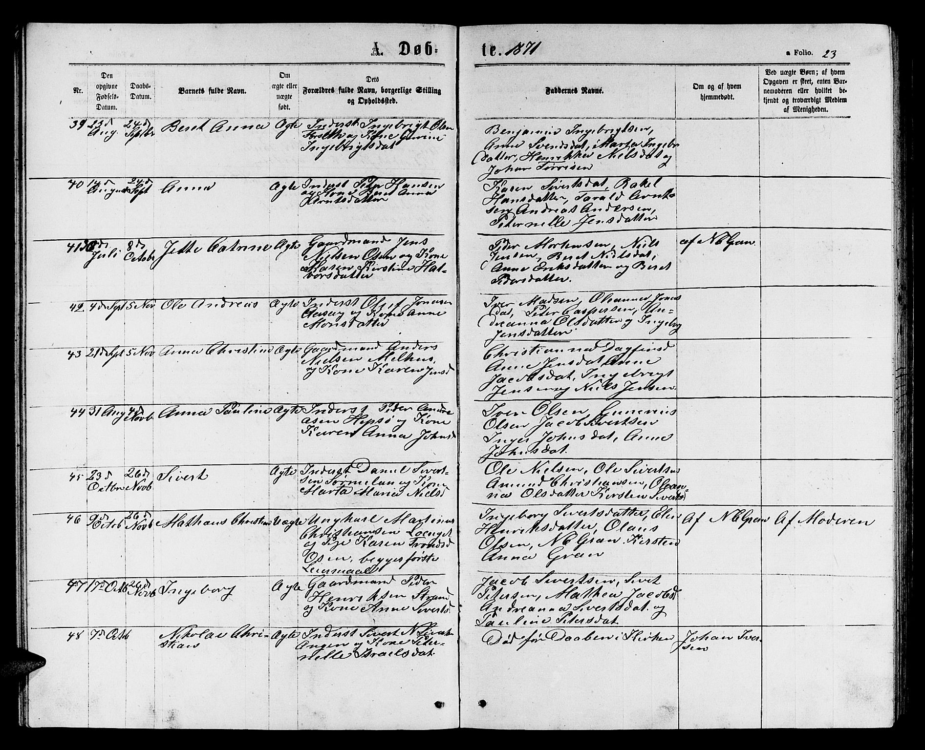 Ministerialprotokoller, klokkerbøker og fødselsregistre - Sør-Trøndelag, SAT/A-1456/658/L0725: Parish register (copy) no. 658C01, 1867-1882, p. 23