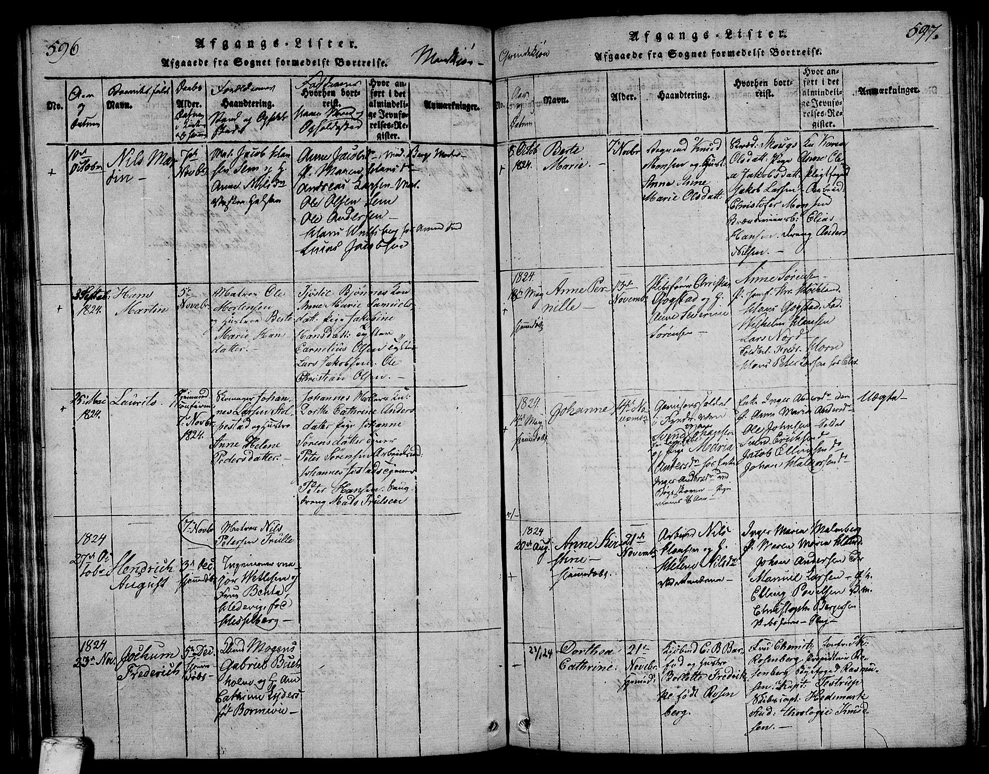 Larvik kirkebøker, SAKO/A-352/F/Fa/L0001: Parish register (official) no. I 1, 1814-1825, p. 596-597