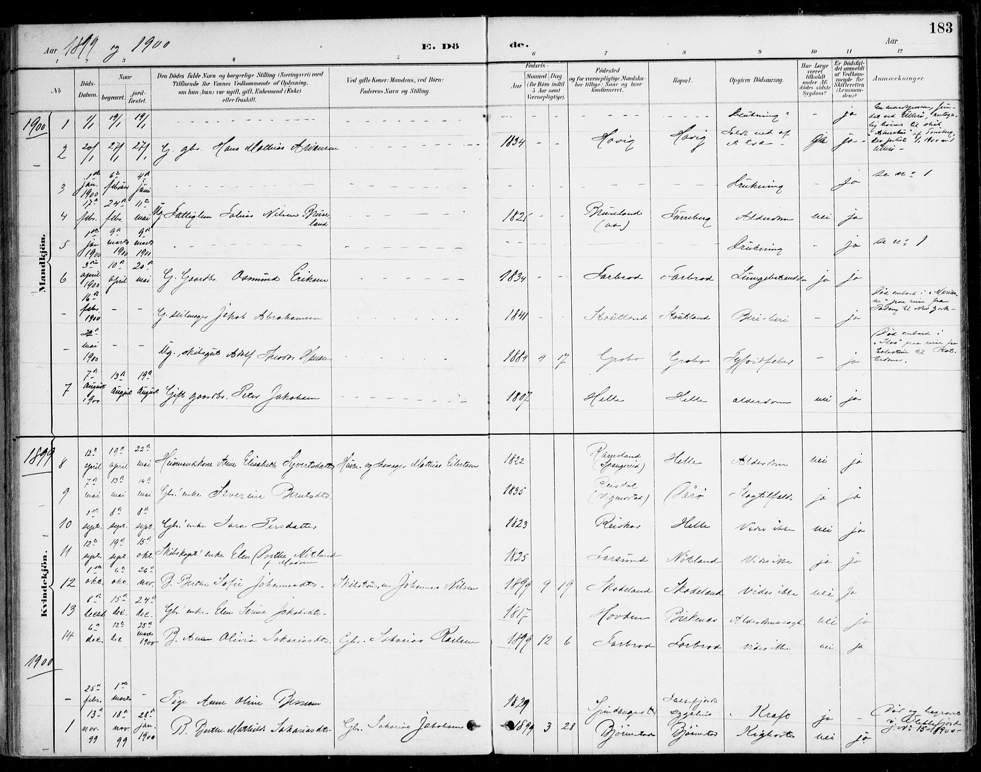 Herad sokneprestkontor, SAK/1111-0018/F/Fa/Fab/L0005: Parish register (official) no. A 5, 1886-1913, p. 183