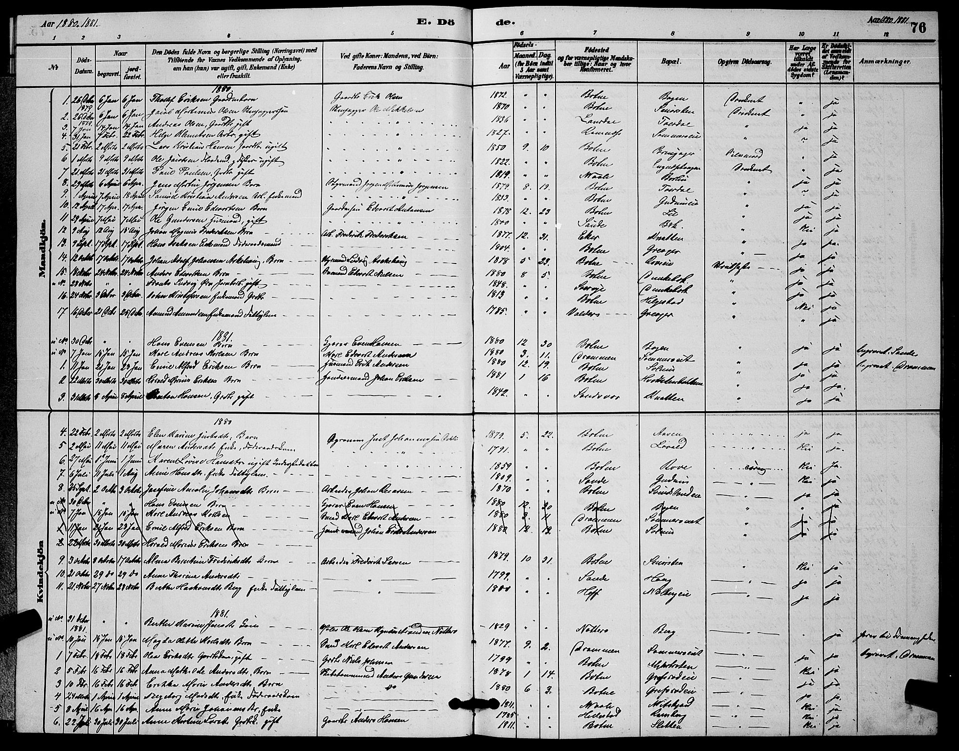 Botne kirkebøker, AV/SAKO-A-340/G/Ga/L0003: Parish register (copy) no. I 3, 1878-1898, p. 76
