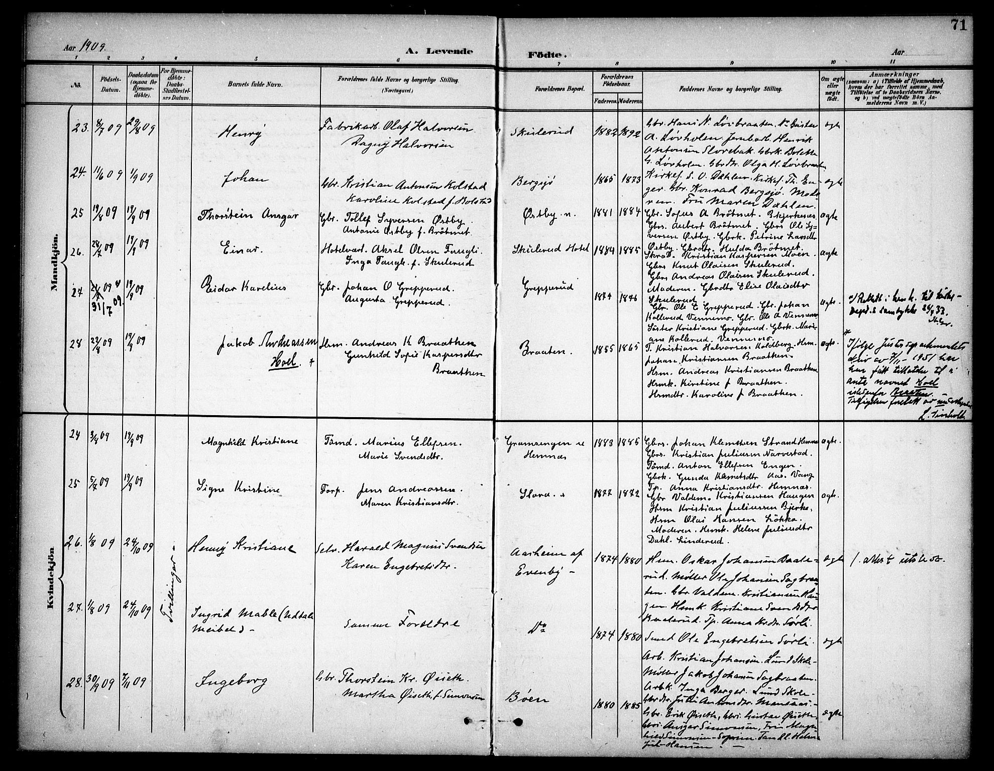 Høland prestekontor Kirkebøker, AV/SAO-A-10346a/F/Fb/L0003: Parish register (official) no. II 3, 1897-1912, p. 71