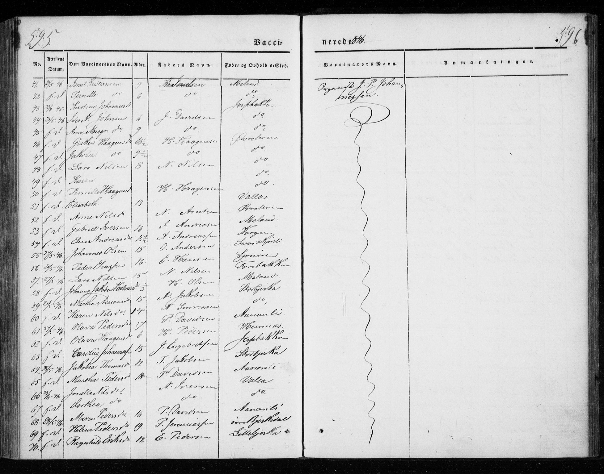 Ministerialprotokoller, klokkerbøker og fødselsregistre - Nordland, AV/SAT-A-1459/825/L0355: Parish register (official) no. 825A09, 1842-1863, p. 595-596