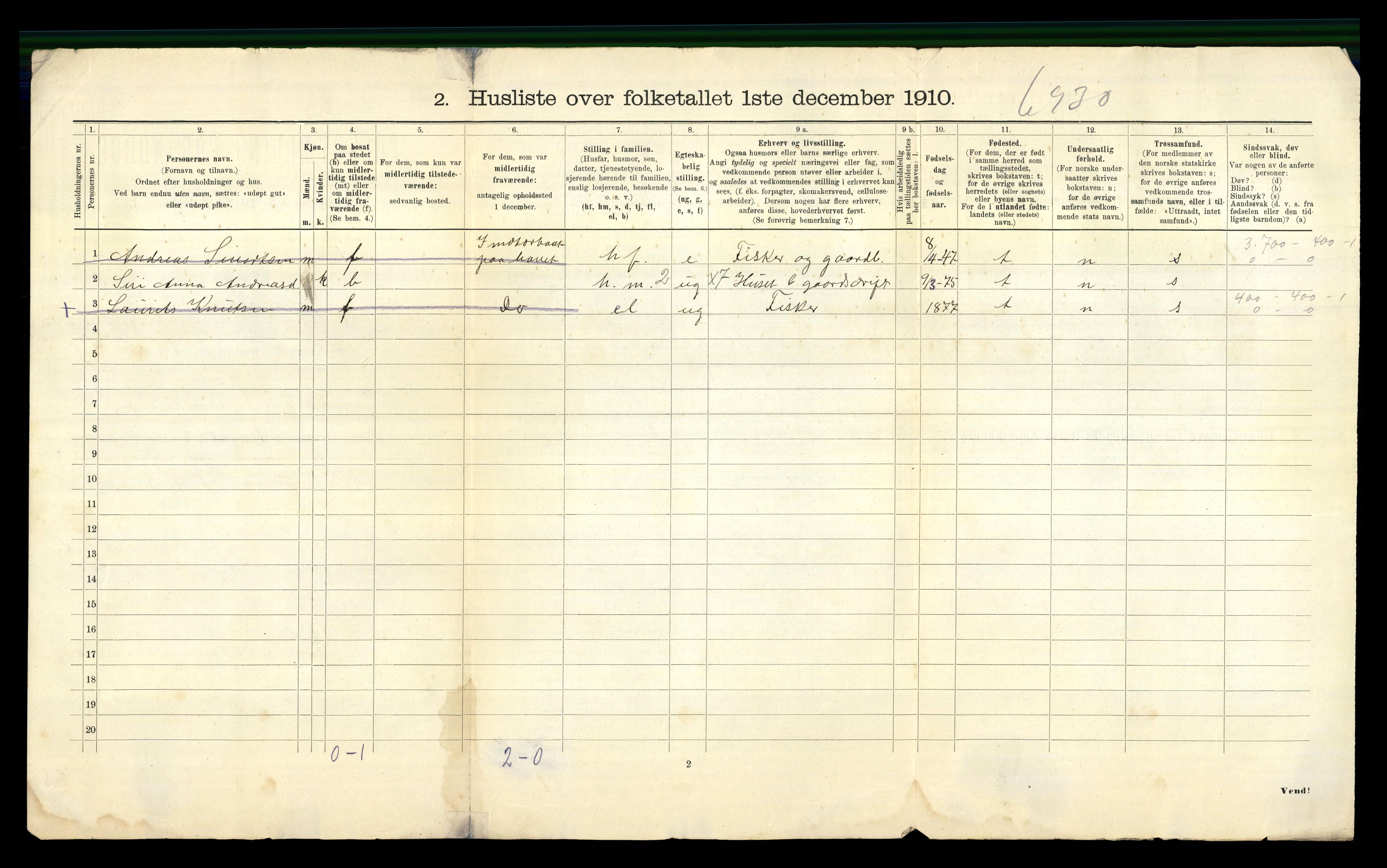 RA, 1910 census for Sandøy, 1910, p. 27