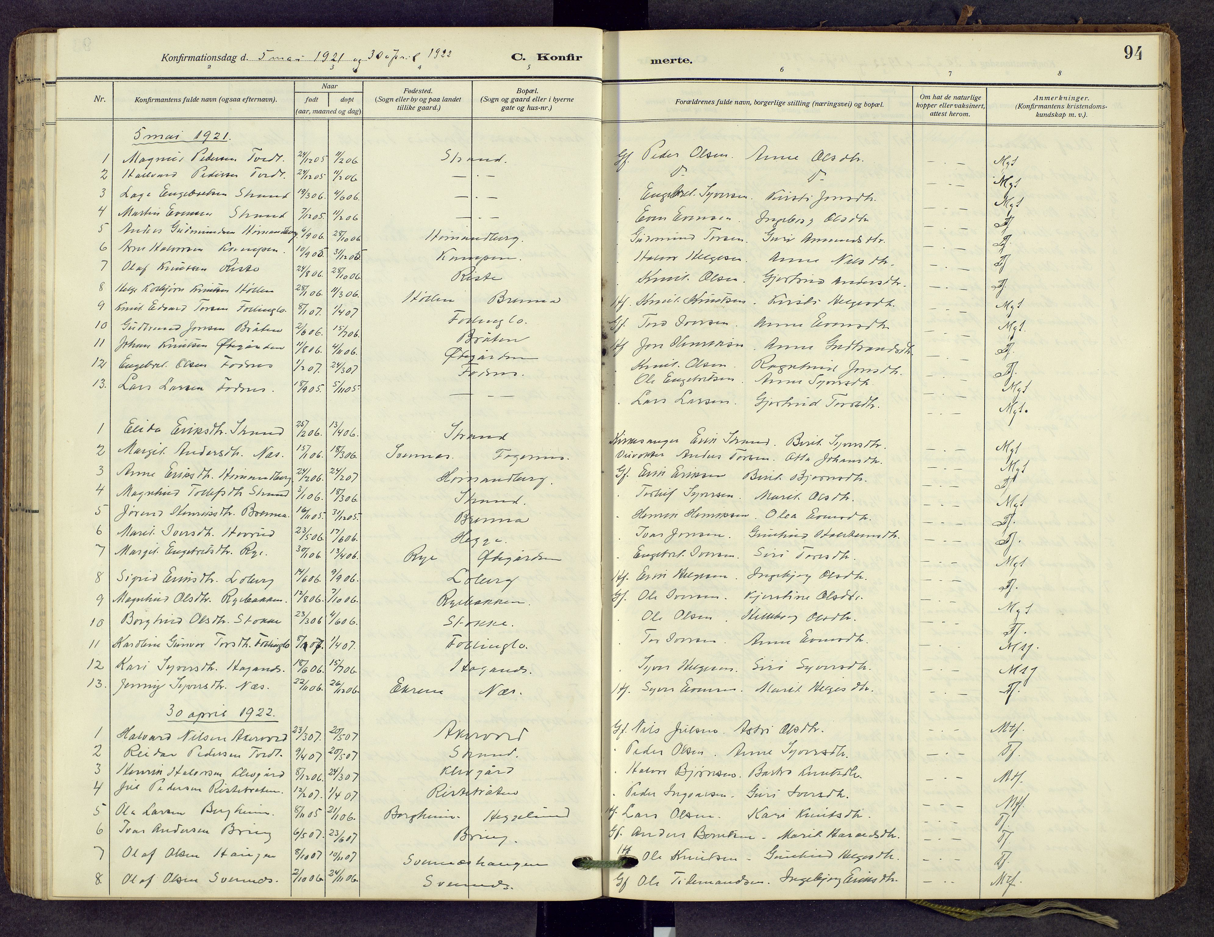 Nord-Aurdal prestekontor, SAH/PREST-132/H/Ha/Hab/L0013: Parish register (copy) no. 13, 1911-1948, p. 94