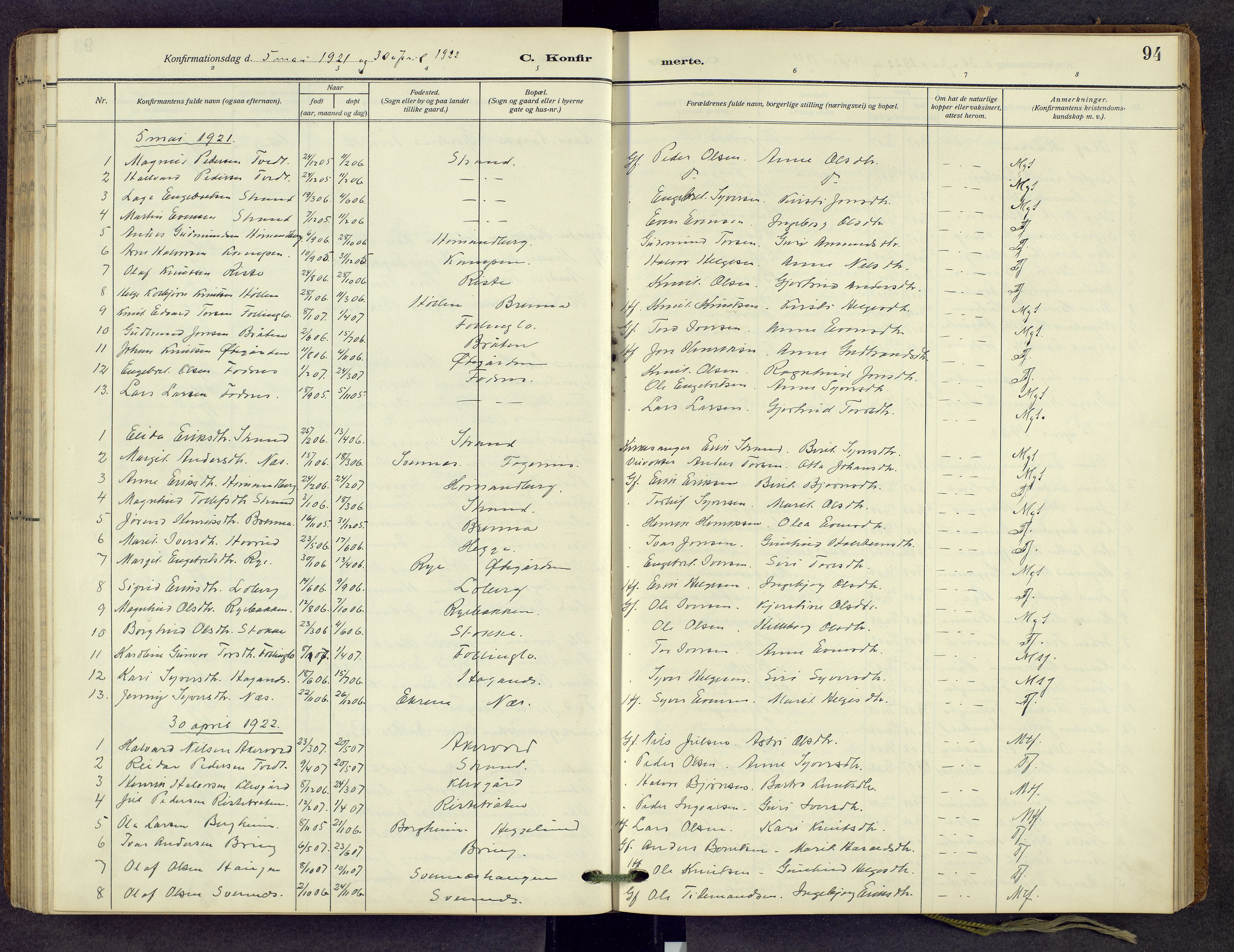 Nord-Aurdal prestekontor, AV/SAH-PREST-132/H/Ha/Hab/L0013: Parish register (copy) no. 13, 1911-1948, p. 94