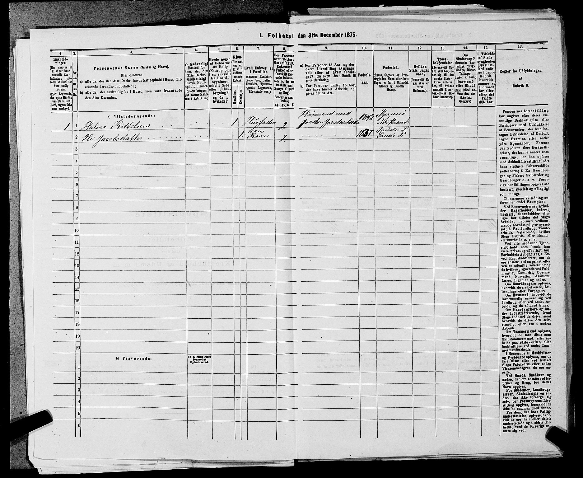 SAST, 1875 census for 1139P Nedstrand, 1875, p. 644