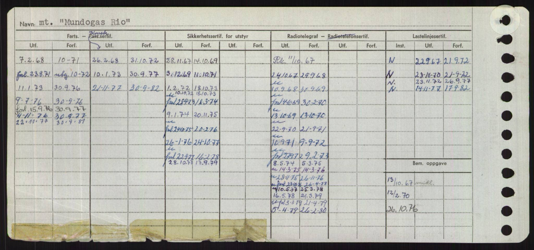 Sjøfartsdirektoratet med forløpere, Skipsmålingen, RA/S-1627/H/Hd/L0025: Fartøy, Min-Mås, p. 376