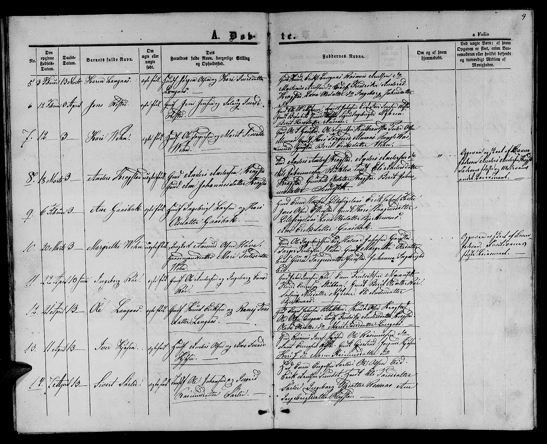 Ministerialprotokoller, klokkerbøker og fødselsregistre - Sør-Trøndelag, SAT/A-1456/694/L1131: Parish register (copy) no. 694C03, 1858-1886, p. 4